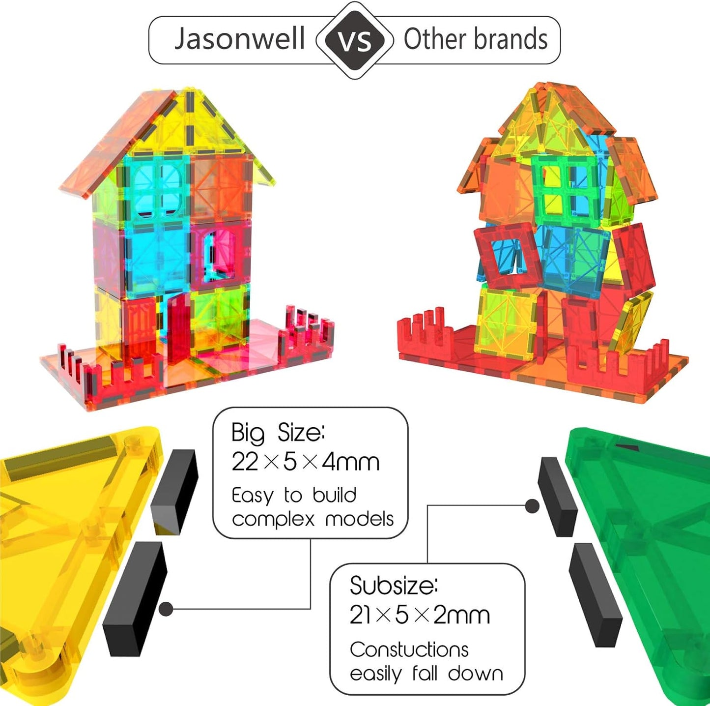 Jasonwell 108PCS Magnetic Tiles Building Blocks Set for Boys Girls Preschool Educational Magnet Construction Kit Stacking STEM Toys Christmas Birthday Gifts for Kids Toddlers 3 4 5 6 7 8 9 + Year Old