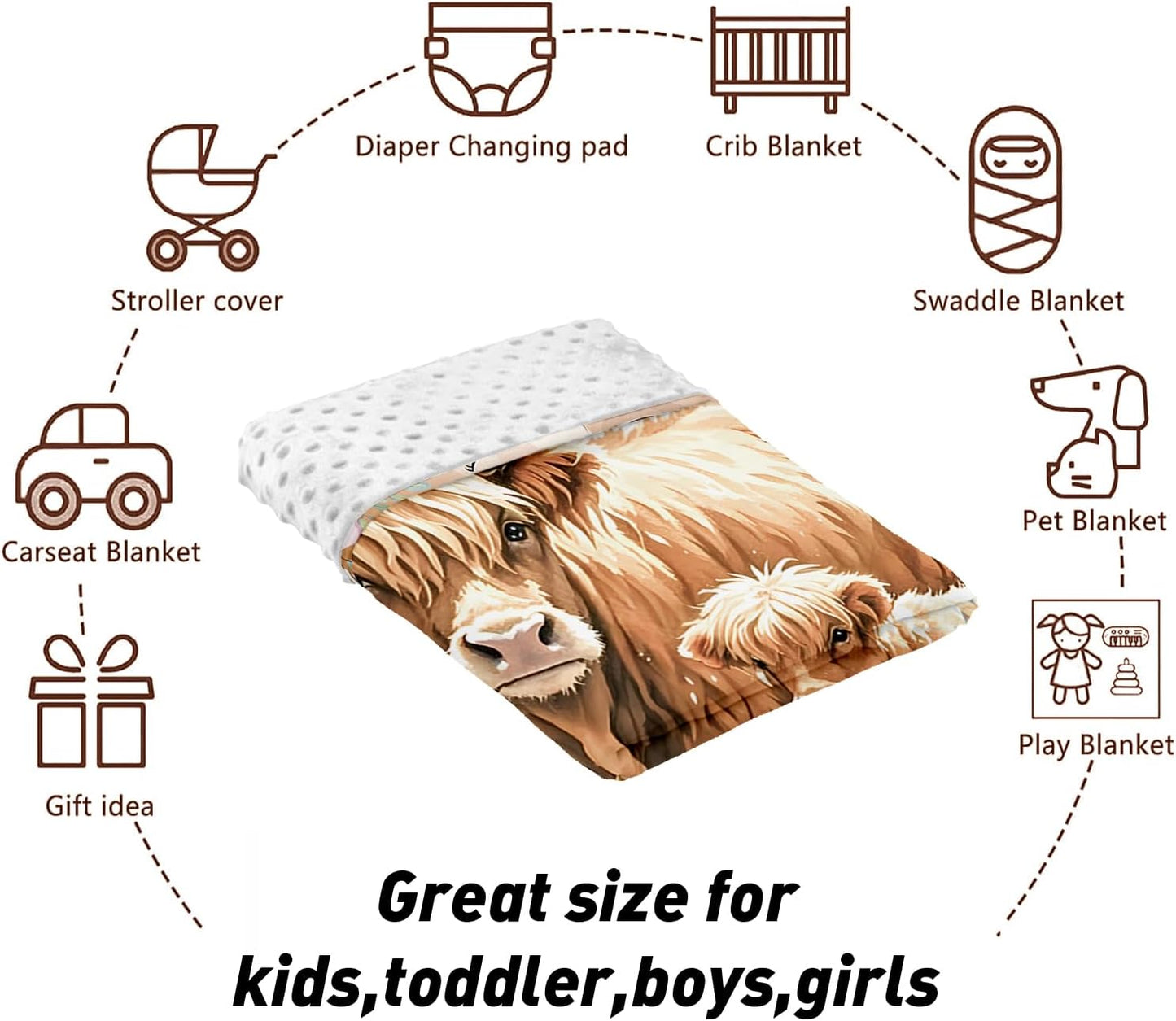 Custom Name Crib Bedding Set - Flower Highland Cow Pattern, Personalized Nursery Bedding 3-Piece Set– Soft Blanket, Fitted Sheet, Changing Pad Cover – for Newborns Girls Nursery Gifts