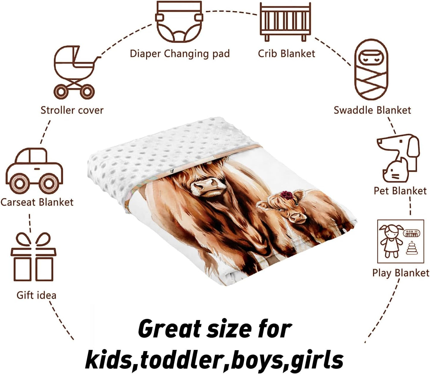 Custom Name Crib Bedding Set - Highland Cow Theme, Personalized Rose Floral Nursery Bedding 3-Piece Set– Soft Blanket, Fitted Sheet, Changing Pad Cover – for Newborns Girls Nursery Gifts