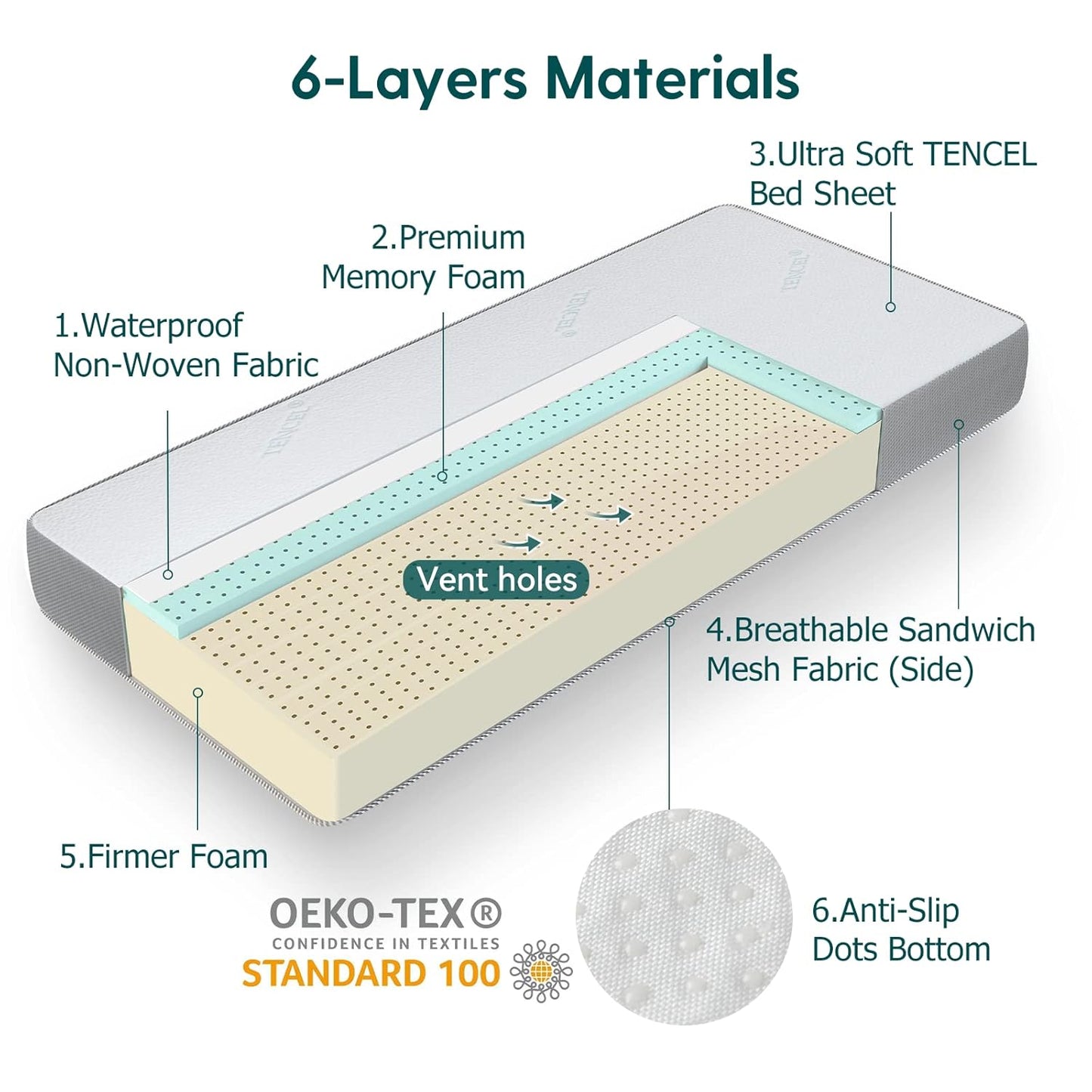 BABELIO Premium Memory Foam Crib Mattresses, 2-Stage, with Waterproof Lining & Removable Cover, for Standard Toddler Bed White and Grey