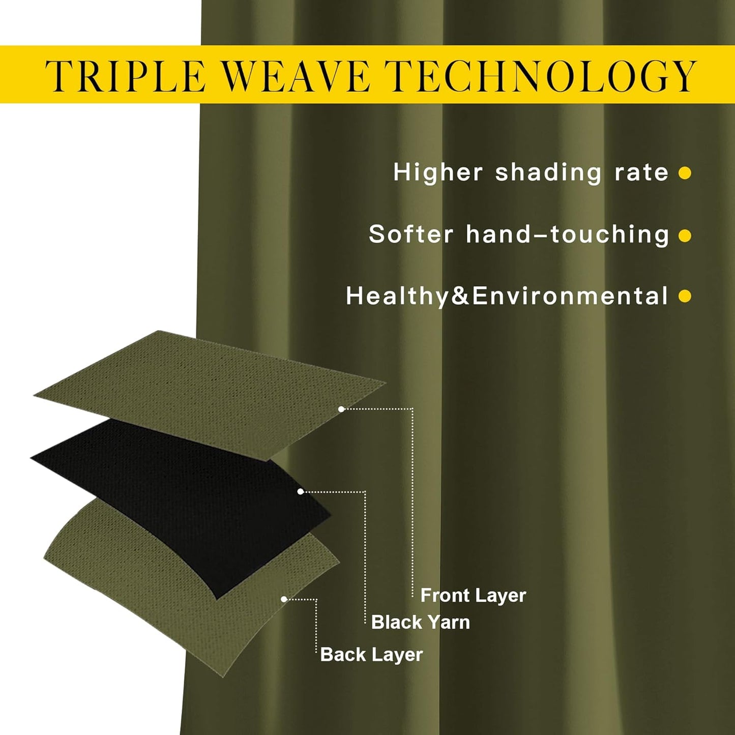 NICETOWN Short Blackout Curtains for Kitchen Window - Grommet Room Darkening Voice Reducing Solid Thermal Curtains & Drapes for Small Windows, Olive, W34 x L50, 2 Panels