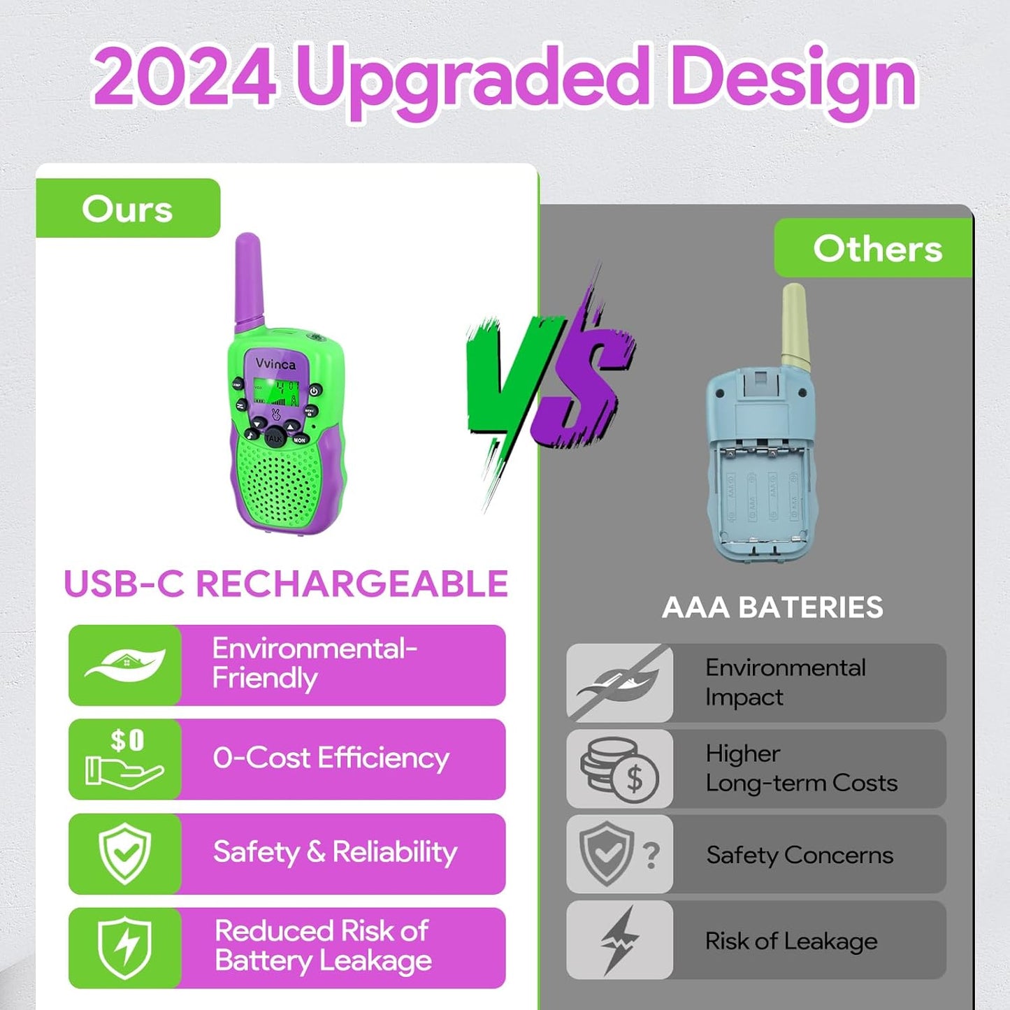 Vvinca Walkie Talkies for Kids Rechargeable, Spider Toys for Ages 3 4 5 6 7 8 9 10 Boys Girls Christmas Birthday Gifts for 3-12 Year Old, 2 Way Radio 22 CH VOX Long Range Walkie Talkie with Flashlight