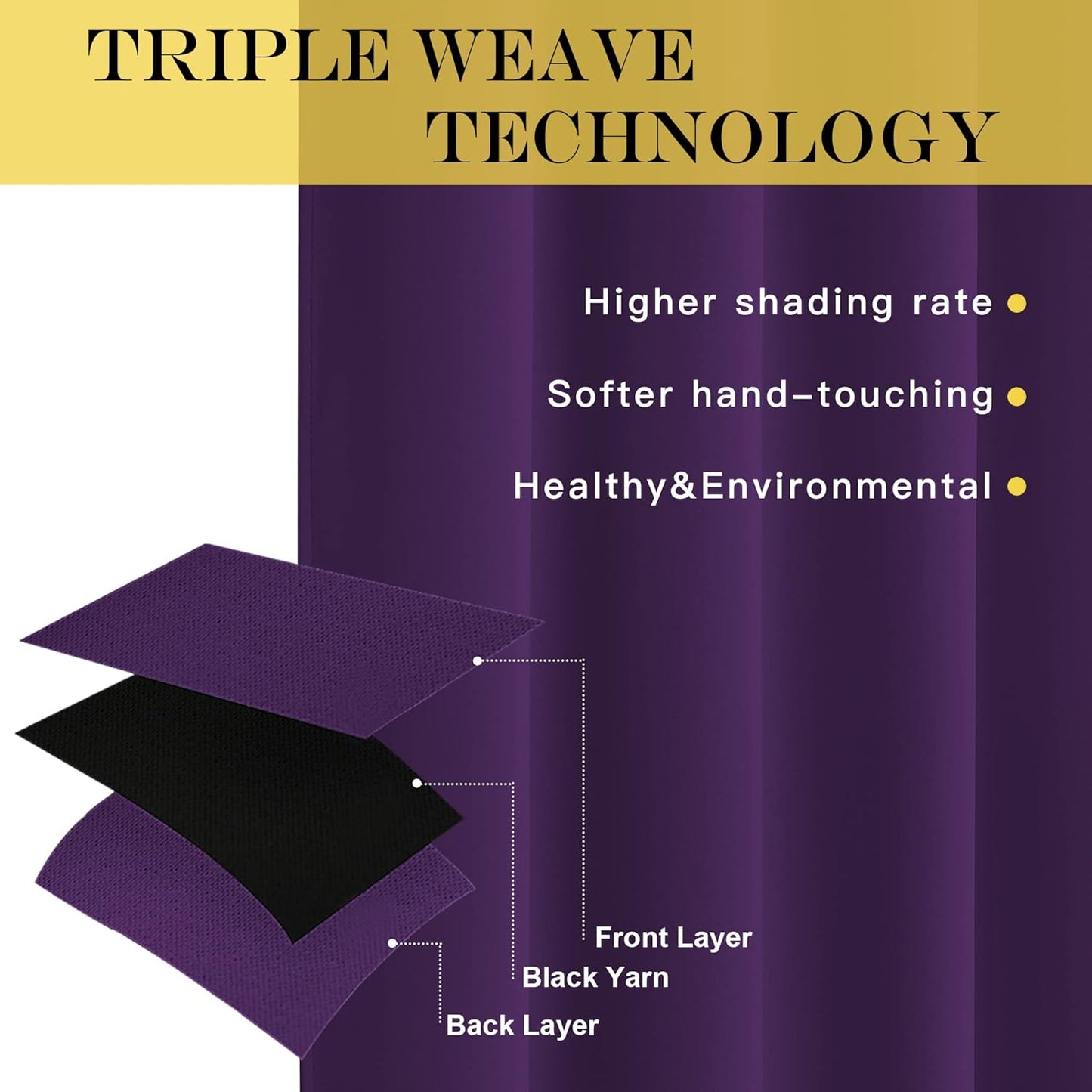 NICETOWN Room Darkening Curtains for Nursery, Grommet Thermal Insulated Light Blocking Window Treatments Sound Reducing for Bedroom, W37 x L72, 2 Panels, Royal Purple