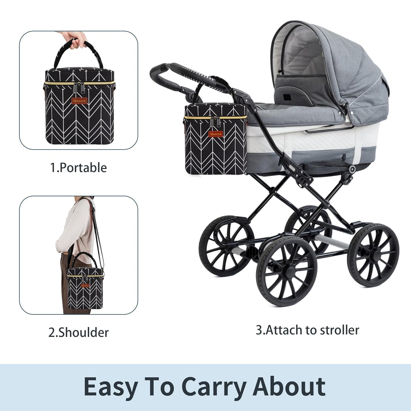 Mancro Breastmilk Cooler Bag Travel, Insulated Baby Bottle Bag with Ice Pack, Fits 4 Baby Bottles Up to 9 Ounce,Leak-Proof & Durable, Black Wave