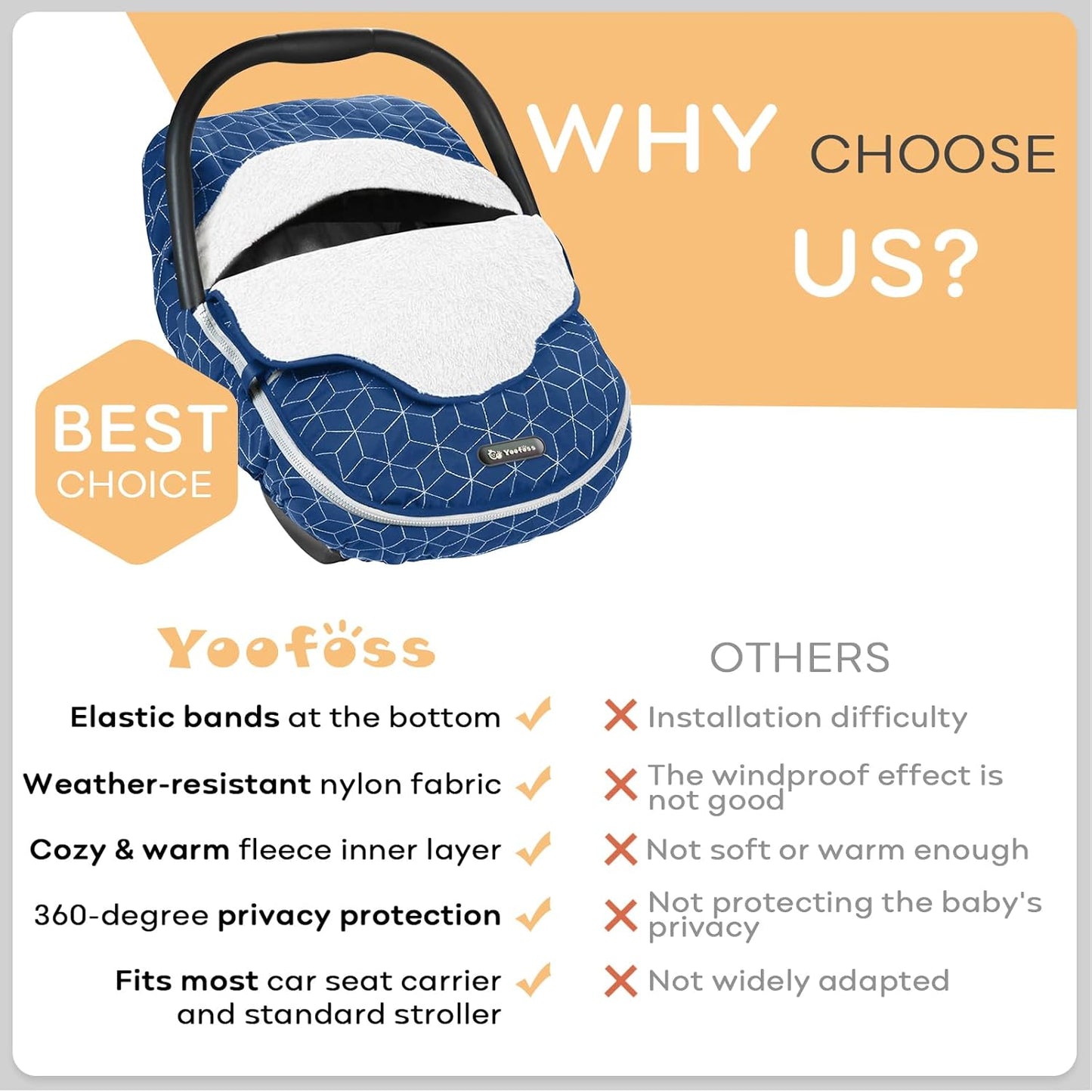 Yoofoss Baby Car Seat Cover - Winter Carseat Canopy Protects Baby from Cold Wind, Super Warm Plush Fleece Carrier Cover for Infant Boys & Girls (Blue)