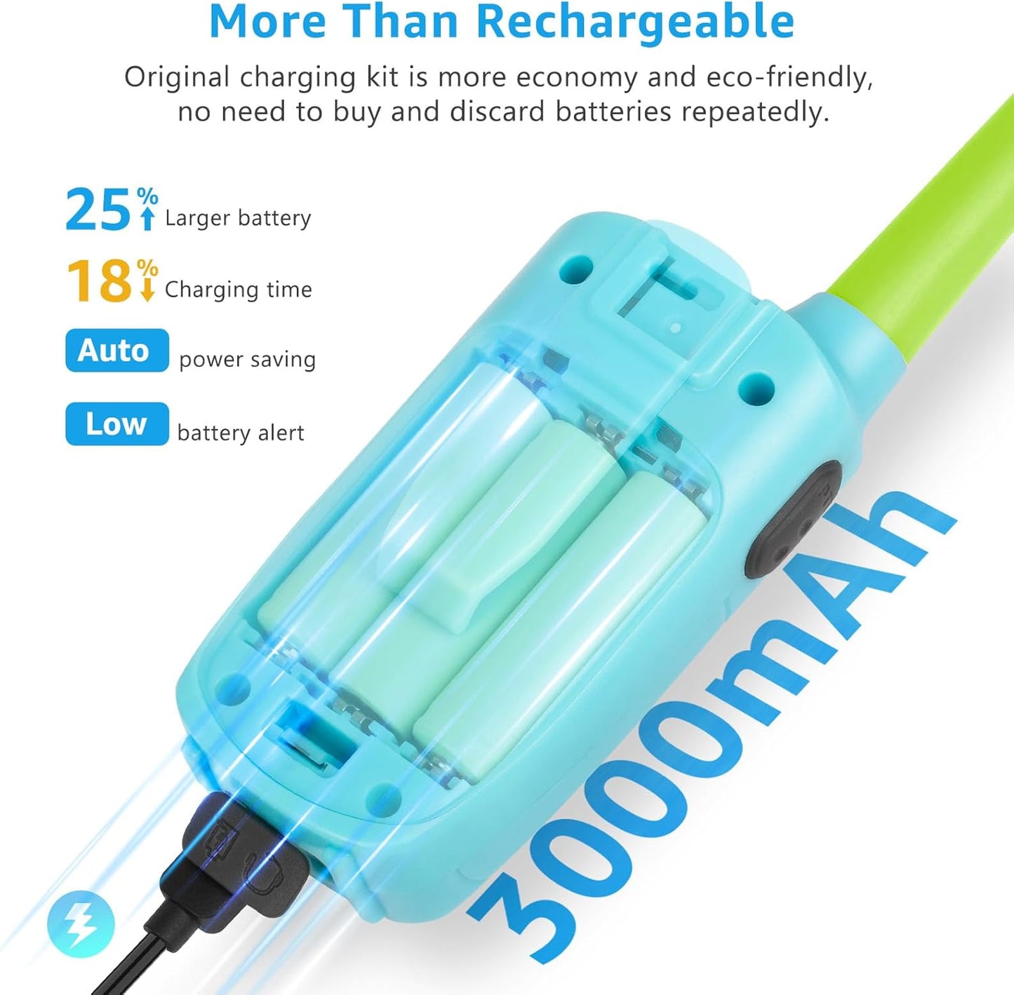 Walkie Talkies for Kids Adults Long Range Rechargeable 3 Pack, FRS 2 Way Radio Toy for 3-12 Year Old Boys Girls Toddlers, Shockproof NOAA Walkie-Talkie 4 Miles for Family Camping Skiing Cruise