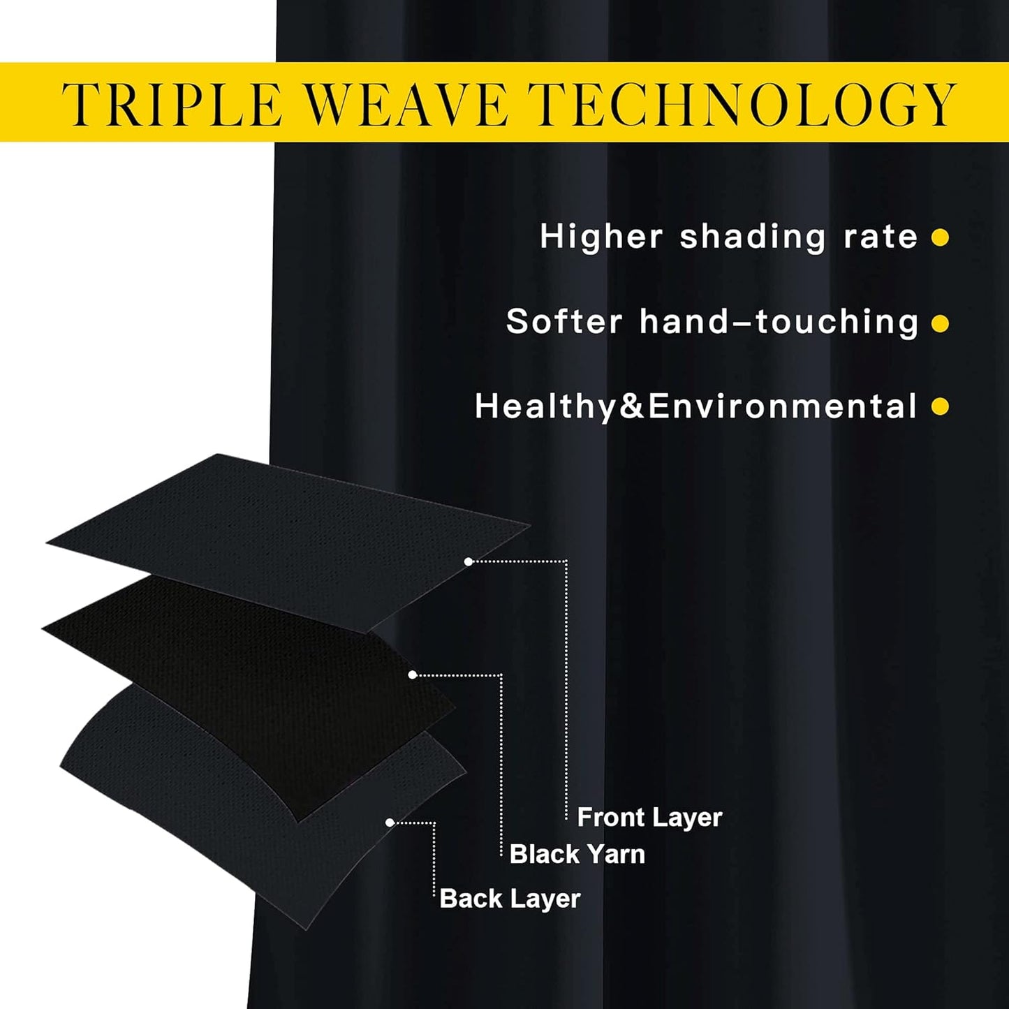 NICETOWN Black Out Kitchen Window Curtains Over Sink, Grommet Blackout Window Treatments Thermal Drapes for Cafe/Basement, 2 Panels, W52 x L36