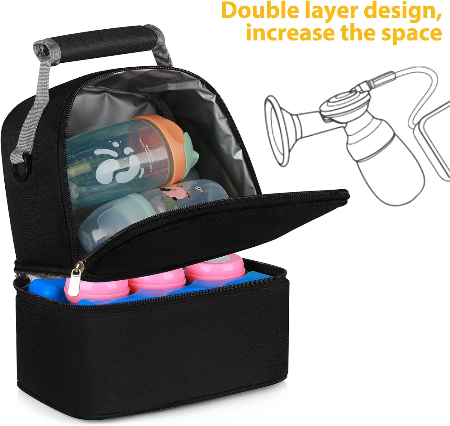 Accmor Breastmilk Cooler Bag with Ice Pack, Breast Pump Bag with Cooler Fits 6 Bottles, Double Layer Breast Milk Cooler Travel Bag for Nursing Mom Daycare, Work, Travel