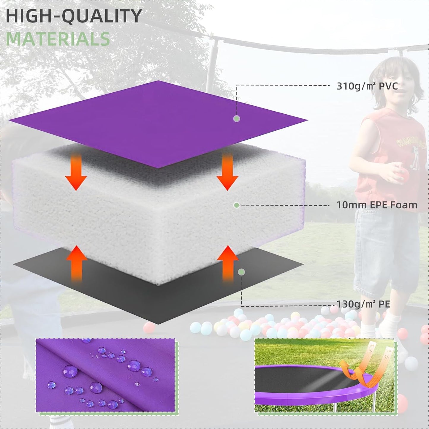 Trampoline Spring Cover, 10ft/12ft/14ft/15ft/16ft Trampoline Replacement Safety Pad, Waterproof Trampoline Accessories Pad for Round Frame