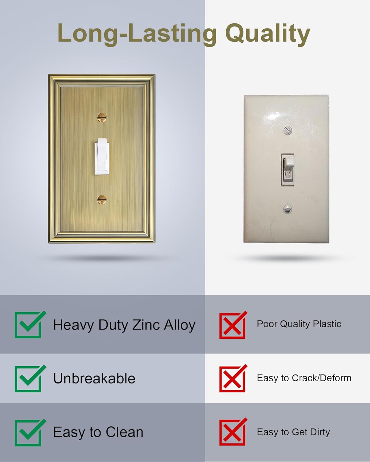 6-Pack Single Toggle Light Switch Cover Plate, Durable Solid Zinc Alloy Decorative Switch Plate Covers, Antique Brass 1 Gang Wall Plate, Corrosion Resistant