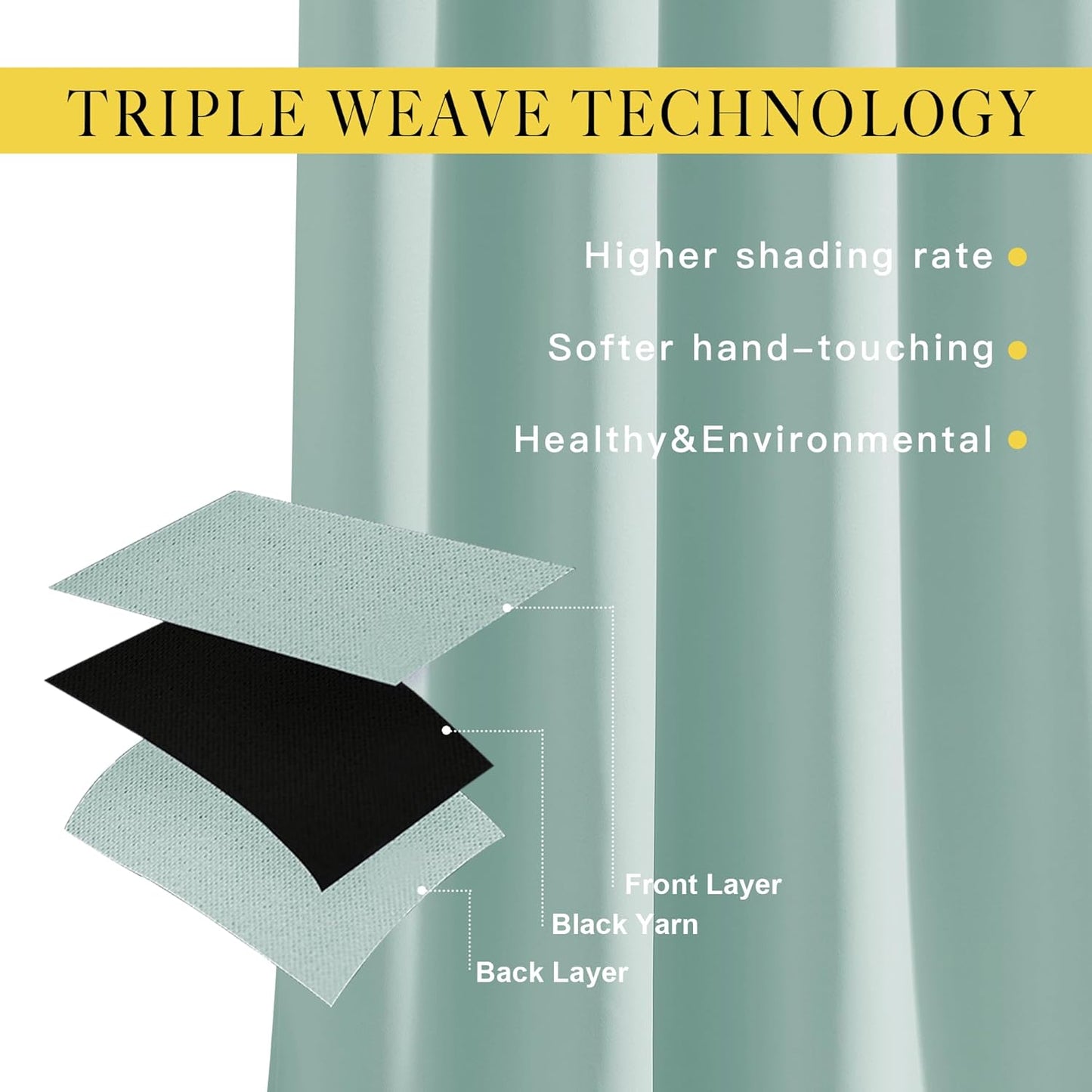 NICETOWN Aqua Blue Blackout Bedroom Curtains, Energy Saving Thermal Window Treatments Grommet Light Blocking Privacy Room Dividers for Living Room, 2 Panels, W66 x L102