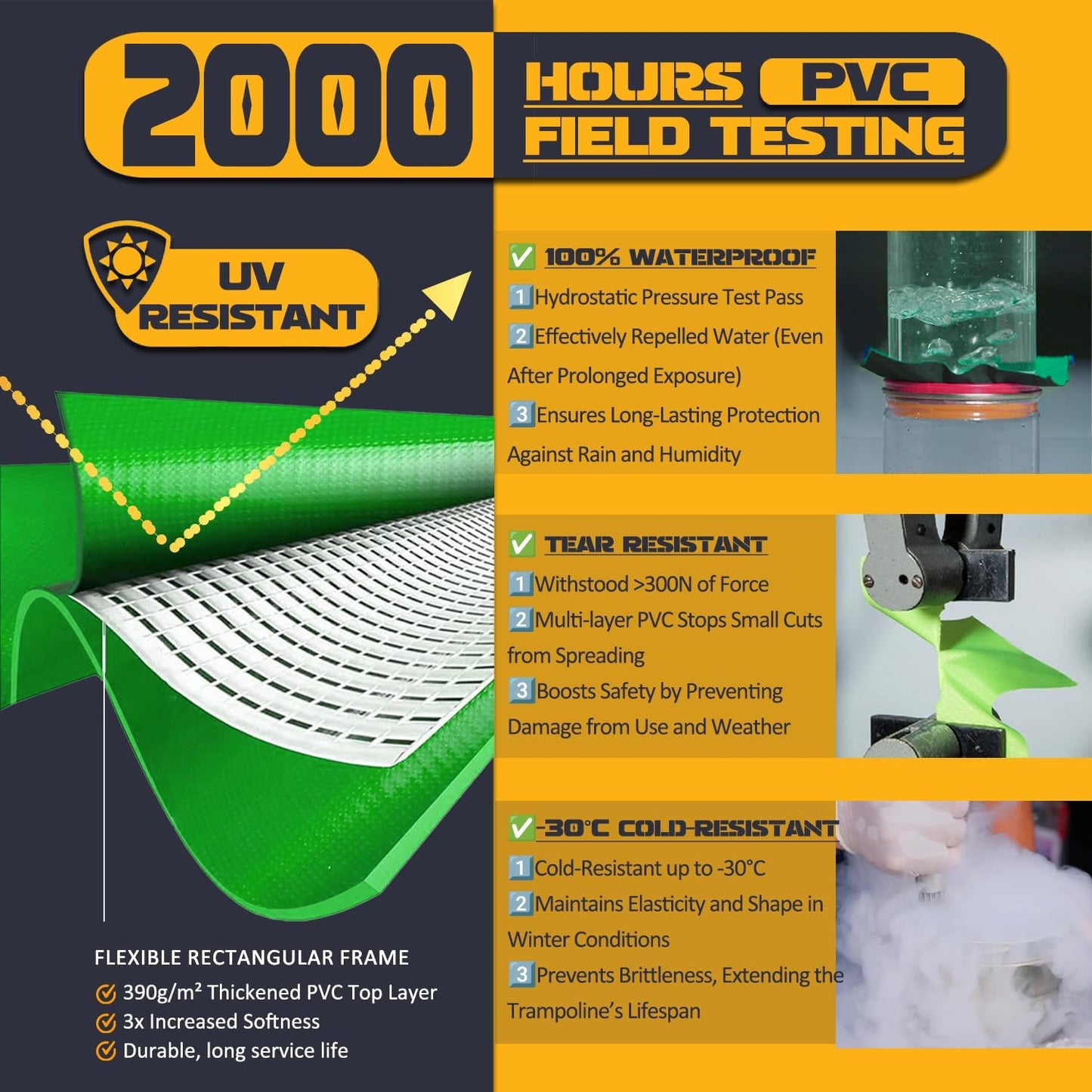 Trampoline Pad Replacement Trampoline Mat Replacement Padding Safety Pad Spring Cover Round Spring Cover with No Holes 10 Ft 12 ft 13 ft 14 ft 15 ft Black Blue Pink Green