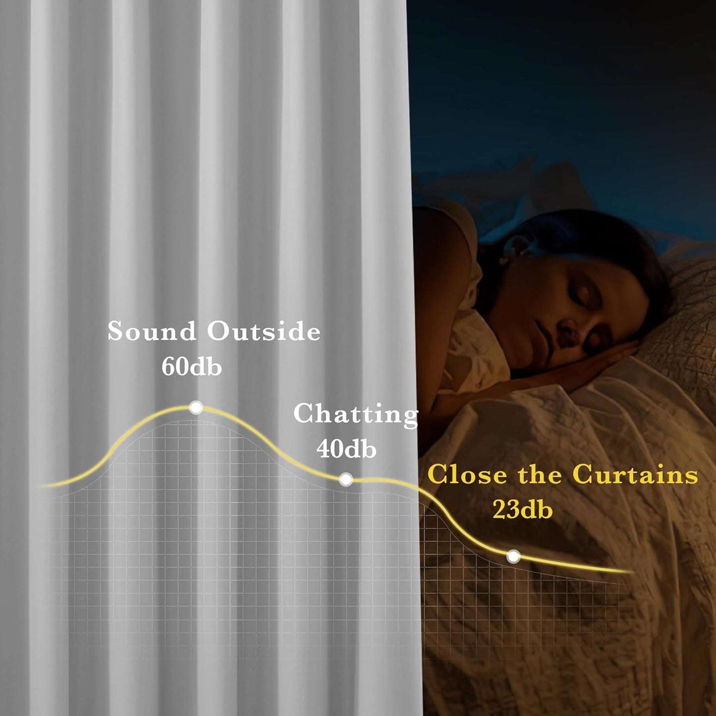 NICETOWN 100% Blackout Curtains 96 inches Long, Grommet Portable Blackout Travel Window Treatment Thermal Curtains Energy Saving for Bedroom/Home Theater, Off White W52 x L96, 2 Panels