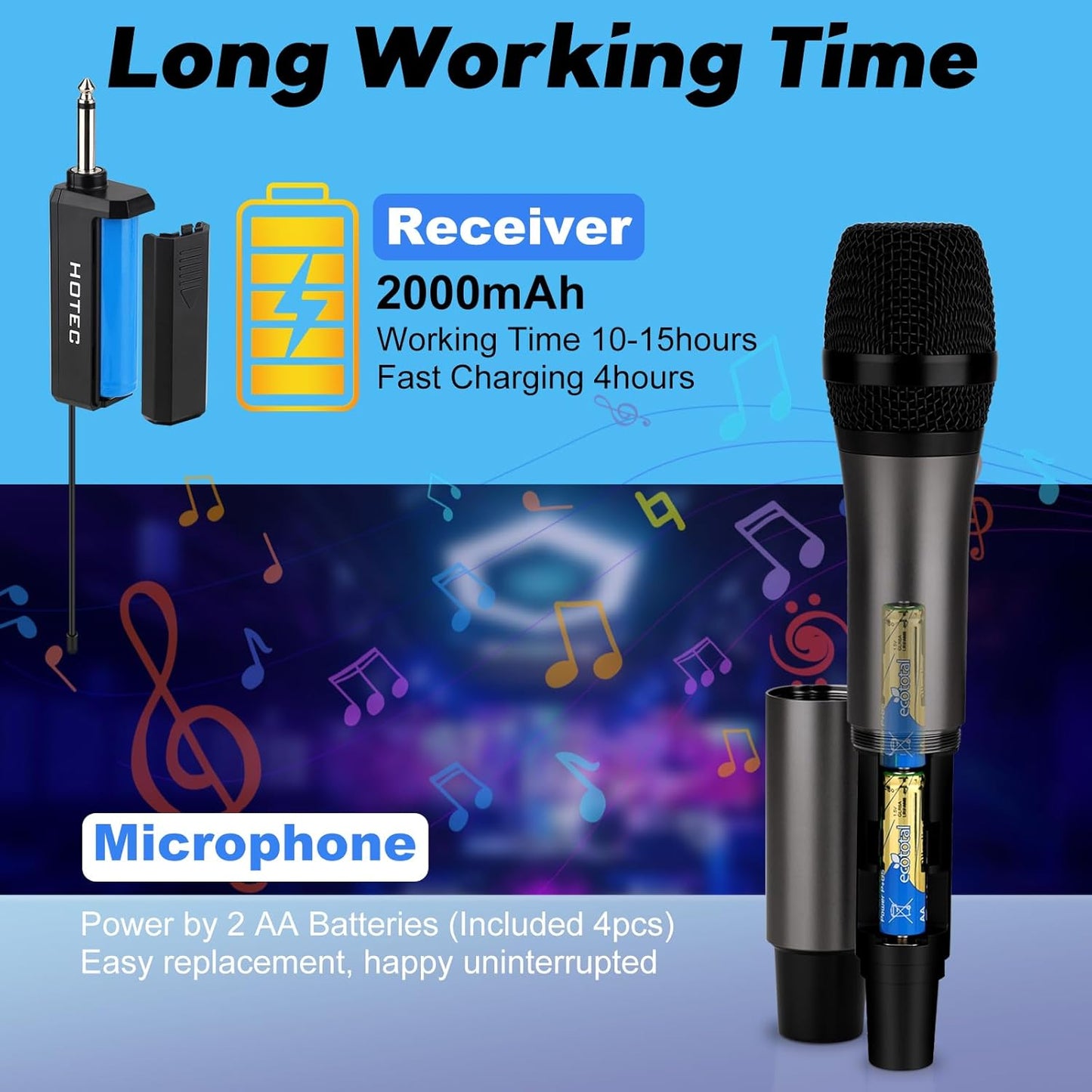 HOTEC Wireless Microphones Dual UHF Handheld Mic System with Echo/Volume Control, Rechargeable Receiver for Karaoke Church Wedding Party Speech, Compatible PA System, Karaoke Machine, and Mixer
