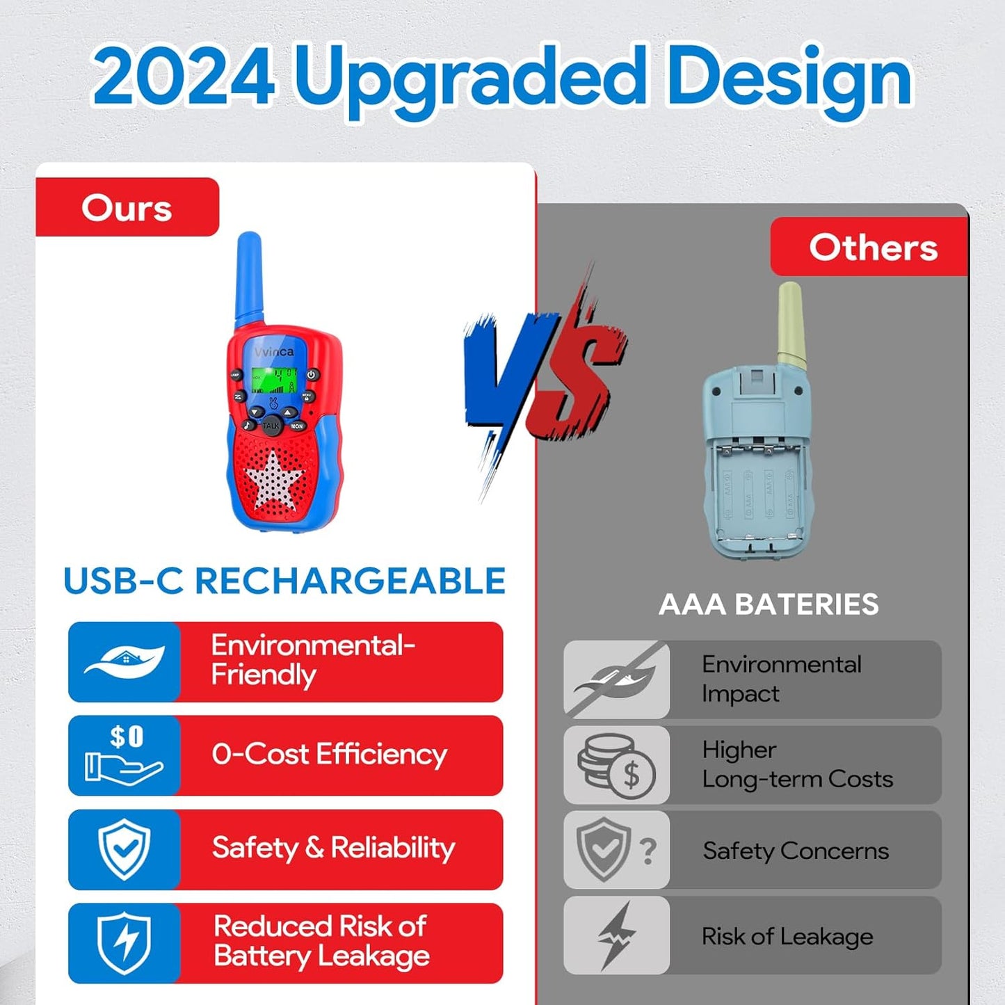 Vvinca Walkie Talkies for Kids Rechargeable, Spider Toys for Ages 3 4 5 6 7 8 9 10 Boys Girls Christmas Birthday Gifts for 3-12 Year Old, 2 Way Radio 22 CH VOX Long Range Walkie Talkie with Flashlight