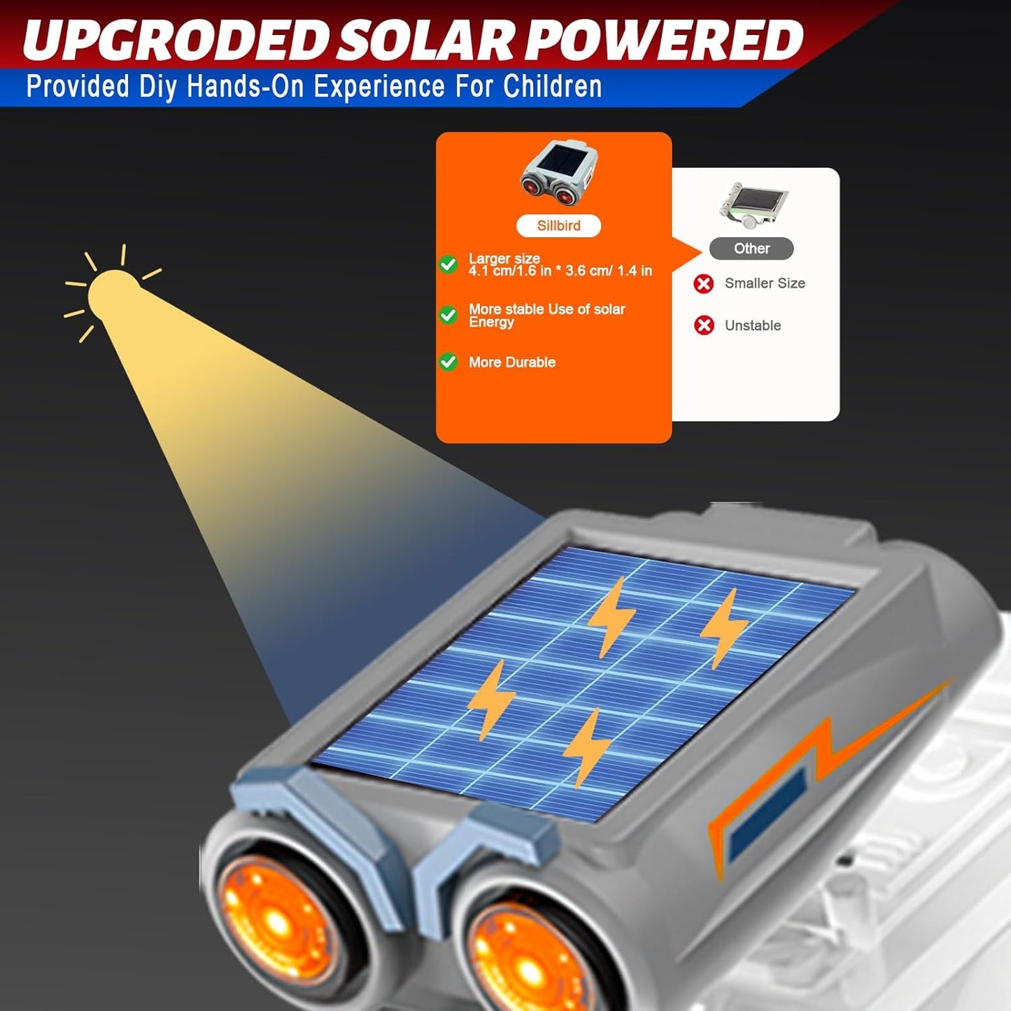 21-in-1 Education Solar Power Robot, STEM Toys for Ages 8-13, DIY Educational Science Building Toy, Solar or Battery Powered Robotic Set for Children Birthday with 210Pcs