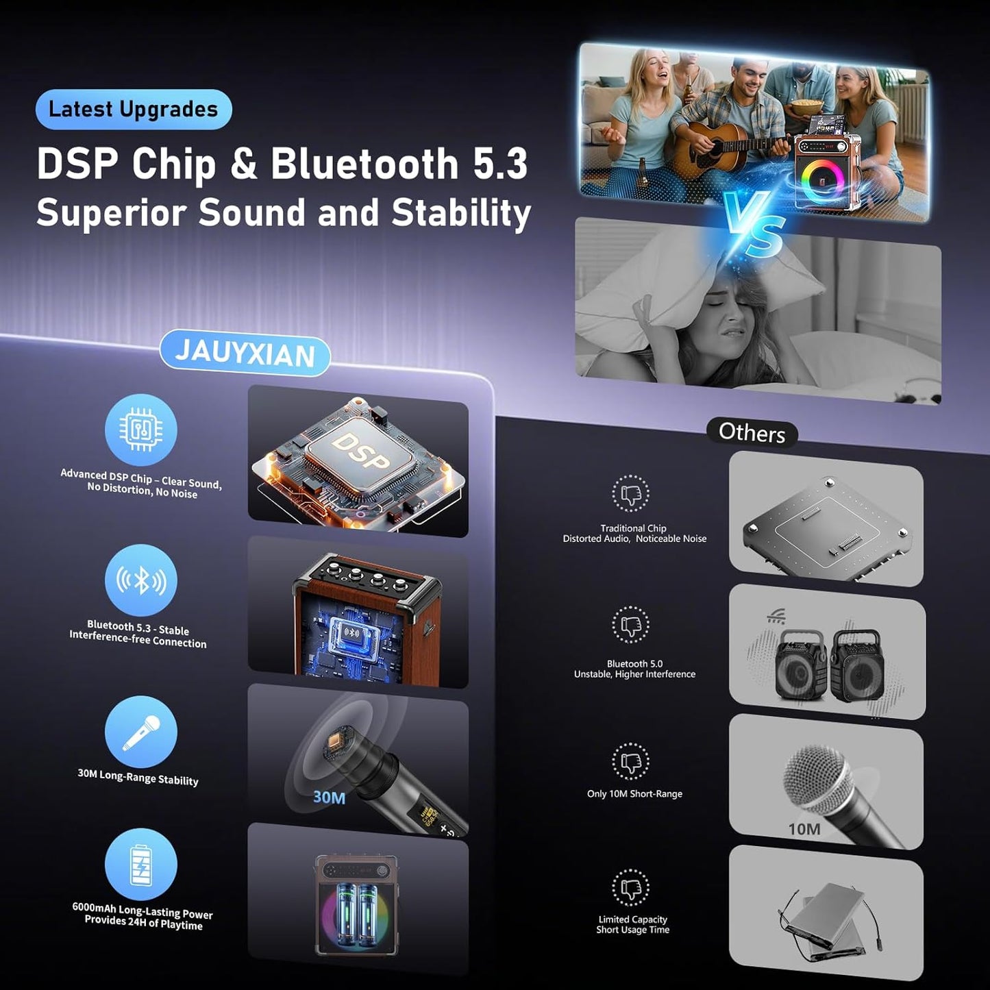 Karaoke Machine with 2 Wireless Microphones,【Upgraded 6.5"Woofer & 2"Tweeter】Portable Bluetooth 5.3 Karaoke Speaker, PA System with Bass/Treble/Echo Adjustment, Supports USB/AUX/TF/TWS for Home Party