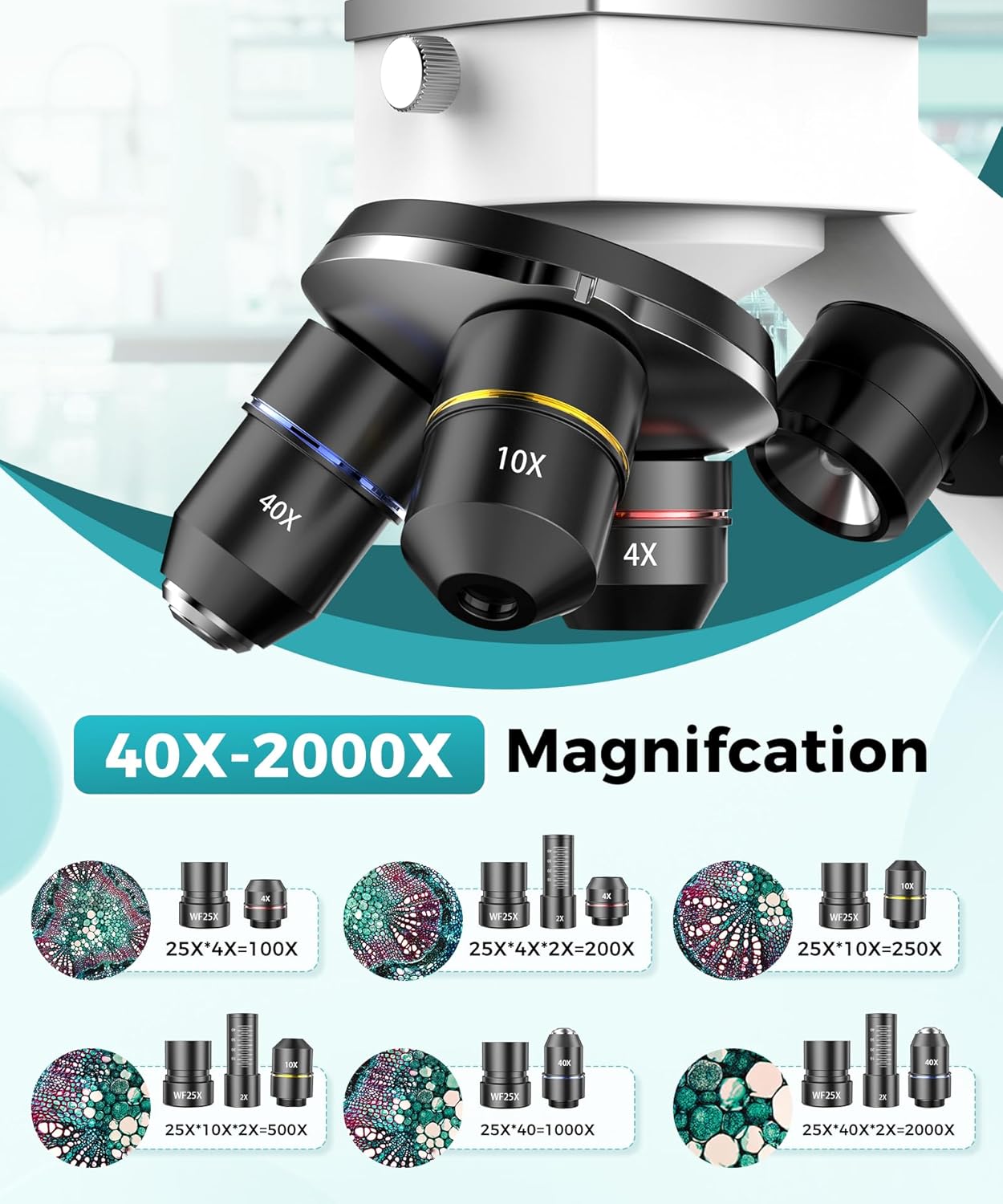 Professional Compound Microscopes for Adults, Kids 8-12 & Students | 2000X Magnification Lab & Home Microscope with Phone Adapter, Complete Slides Set (Gray White)