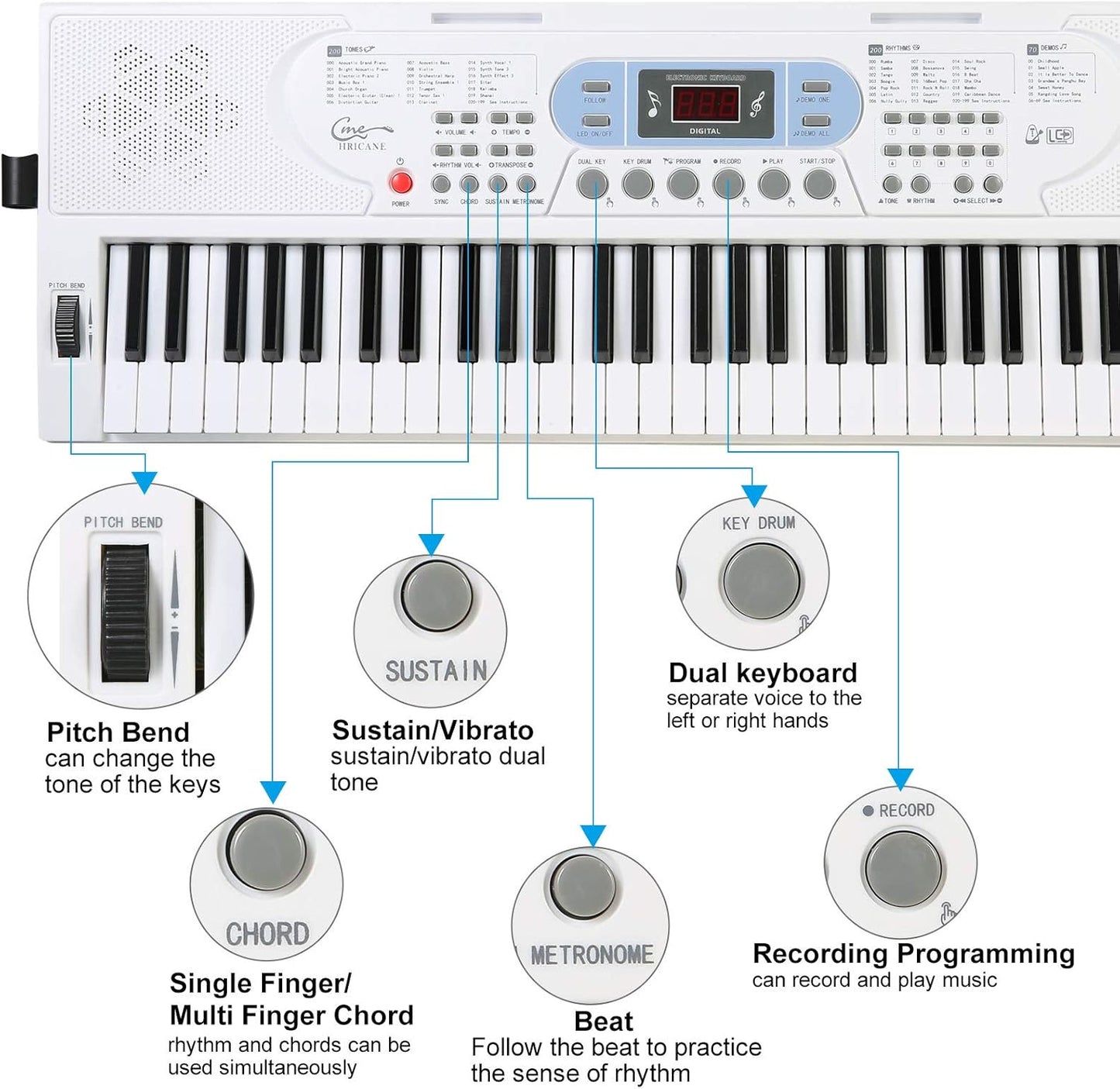 Hricane Keyboard Piano Lighted Keys for Beginner Adults Teens Kids, 61 Key Electronic Music Keyboard with Teaching Modes Powered by USB or Battery with LCD Display Microphone Headphone Jack