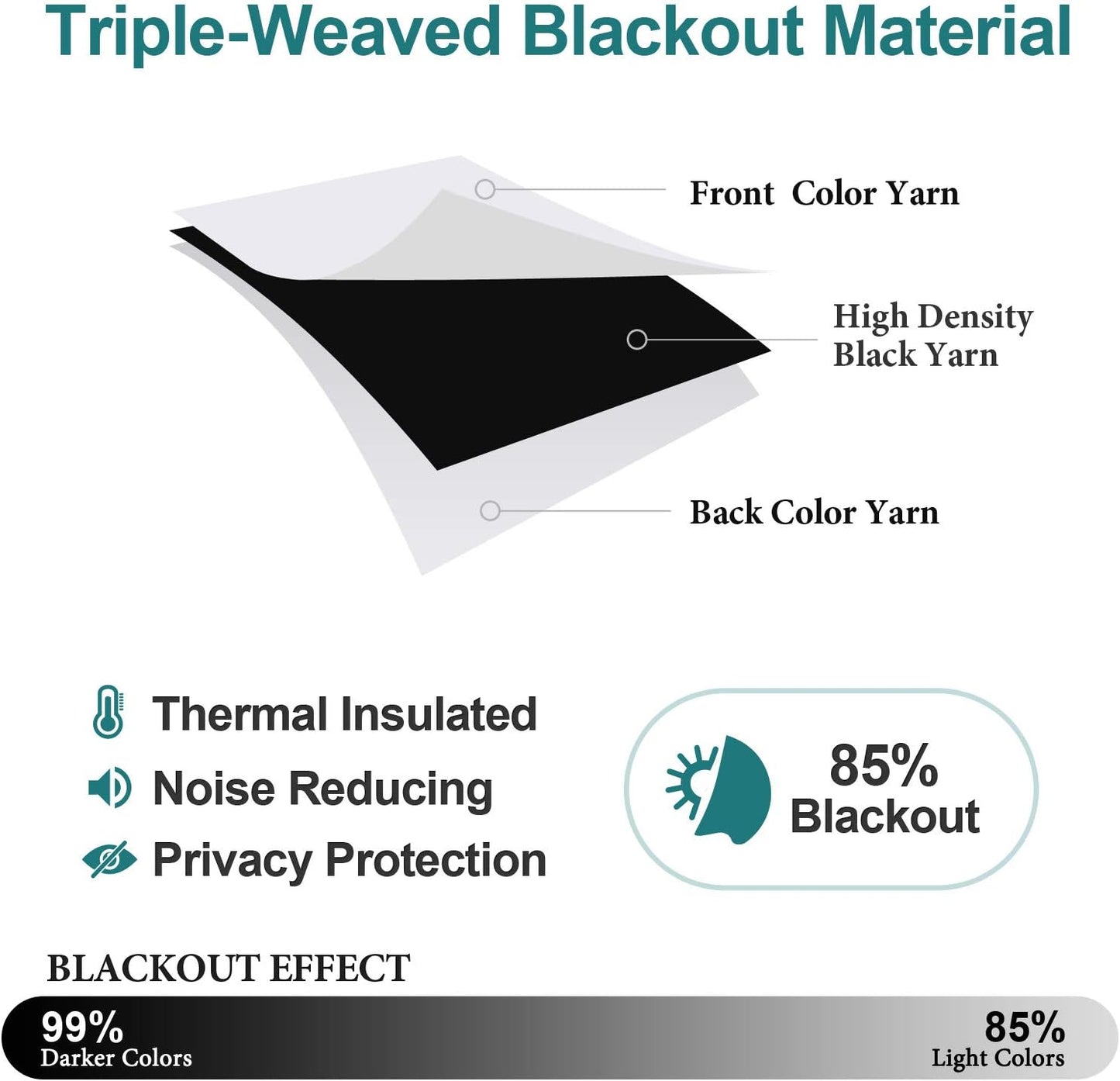 ChrisDowa Grommet Room Darkening Curtains for Bedroom and Living Room - 2 Panels Set Thermal Insulated Blackout Curtains (Greyish White, 52W x 54L)