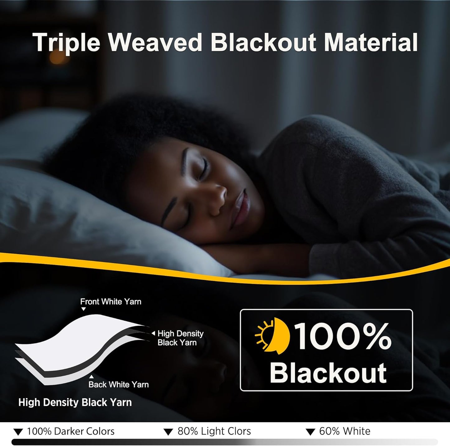 NICETOWN White Blackout Curtains W52 x L84 2 Panels, Grommet Full Blackout Window Treatments Heat Blocking for Bedroom/Living Room