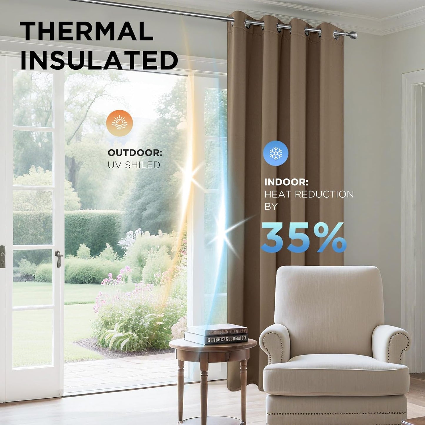 Joydeco Blackout Curtains 95 Inches Long 1 Panel, Thermal Insulated Long Curtains& Drapes 1 Piece, Room Darkening Grommet Drapes for Living Room Bedroom Window (W70 x L95 Inch, Khaki)