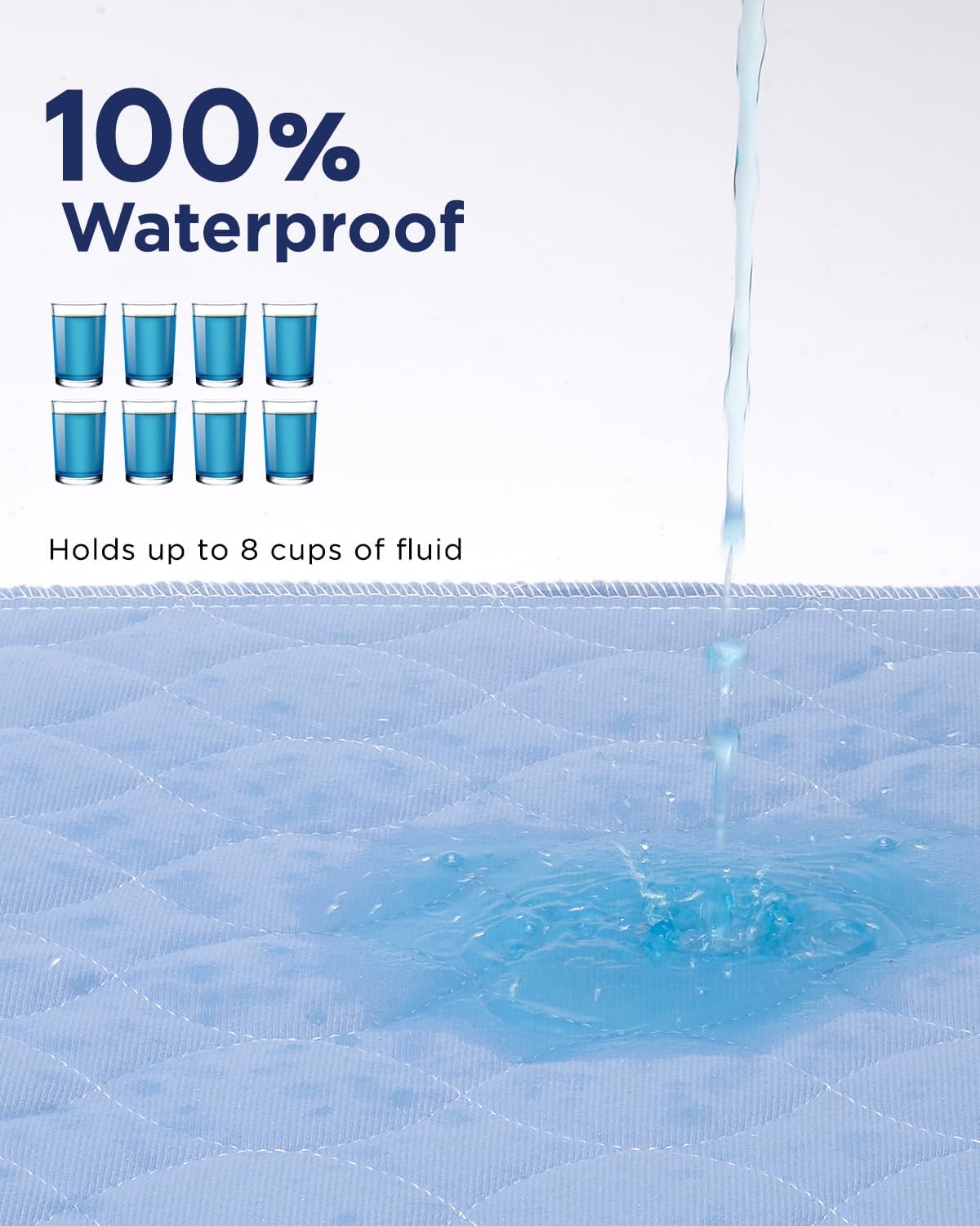 Washable Bed Pads 34" x 36" - 8 Pack, Blue, Waterproof Bed Pads for Incontinence, Bed Wetting Pads for Bed, Sofa, Floor, Resuable Underpads for Adults, Seniors, Pet