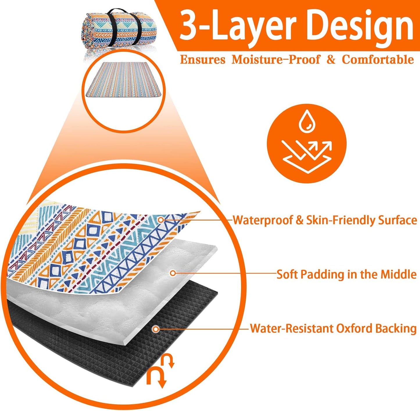 PY SUPER MODE Picnic Blankets Extra Large, Waterproof Foldable Outdoor Beach Blanket Oversized 83x79” Sandproof, 3-Layer Picnic Mat for Camping, Hiking, Travel, Park, Concerts(Orange Boho)