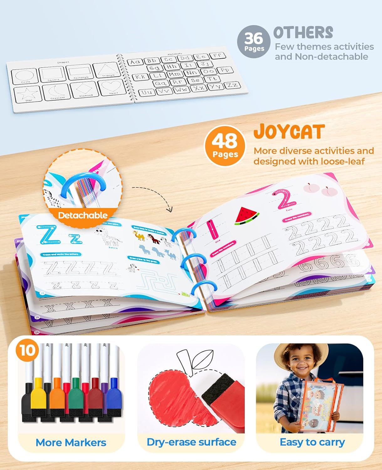 JoyCat Preschool Learning Activities 48 Reusable Pages, Handwriting Practice for Kids Toddlers, Tracing Letter Number Workbooks, Educational Autism Busy Book, Learning Gift Toys for 3 4 5 Year Olds