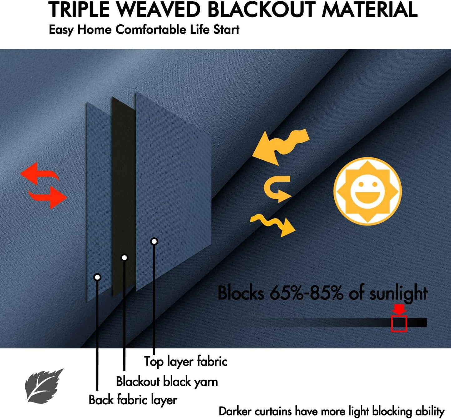 ANRODUO Back Tab Blackout Curtains for Bedroom Living Room, Rod Pocket Pinch Pleated Thermal Insulated Room Darkening Curtains 72 Inches Long 2 Panels, Stone Blue, 42 x 72 Inch