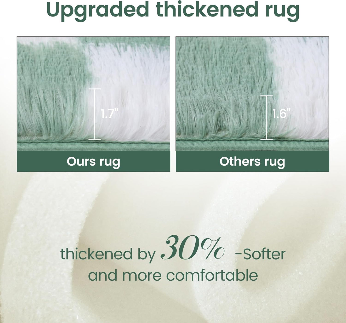 Super Soft Rug for Bedroom, 5x7 ft Sage Green and White Area Rug Classic Checkered Shaggy Anti-Skid High Pile Soft Fluffy Rug Fuzzy Carpet for Living Room Bedroom Kids Room Nursery, Dorm