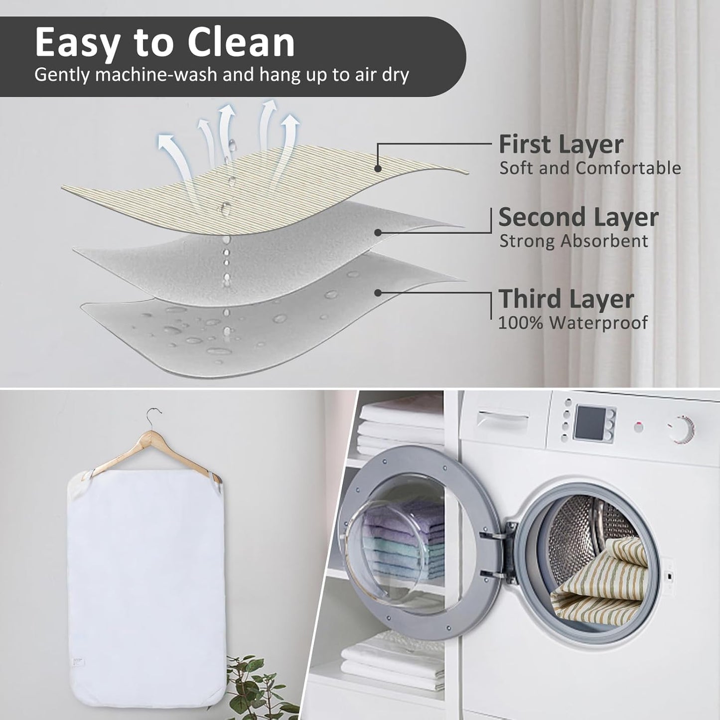 Baby Diaper Changing Pad, 21 5/8" x 31.5" Waterproof Changing Pad Liners - Reusable Soft and Absorbent Portable Changing Mat(Stripe1PCS)