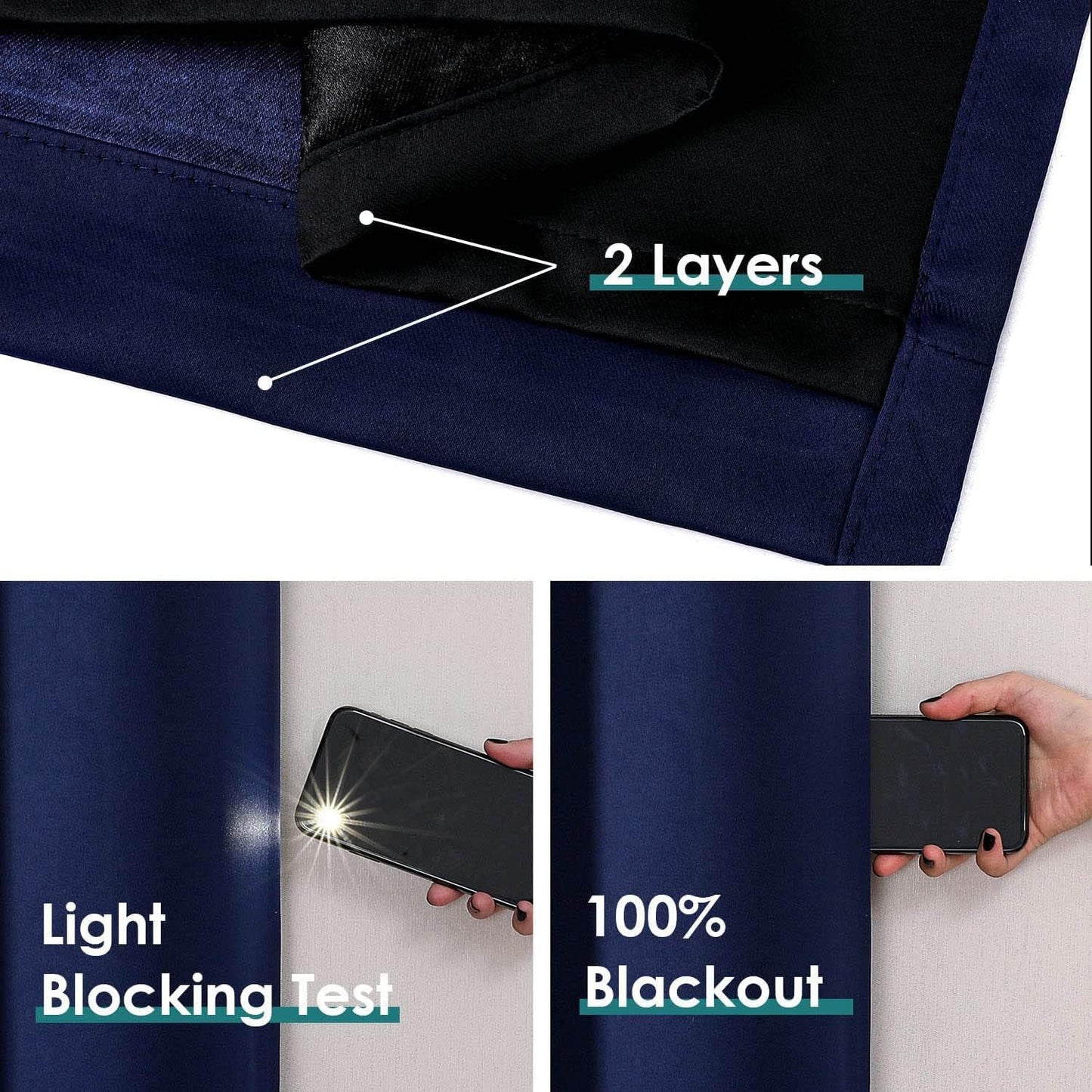 ChrisDowa 100% Blackout Curtains for Bedroom with Black Liner, 2 Thick Layers Total Blackout Thermal Insulated Grommet Window Curtains 2 Panels Set (Navy Blue, 52 x 84 Inch)