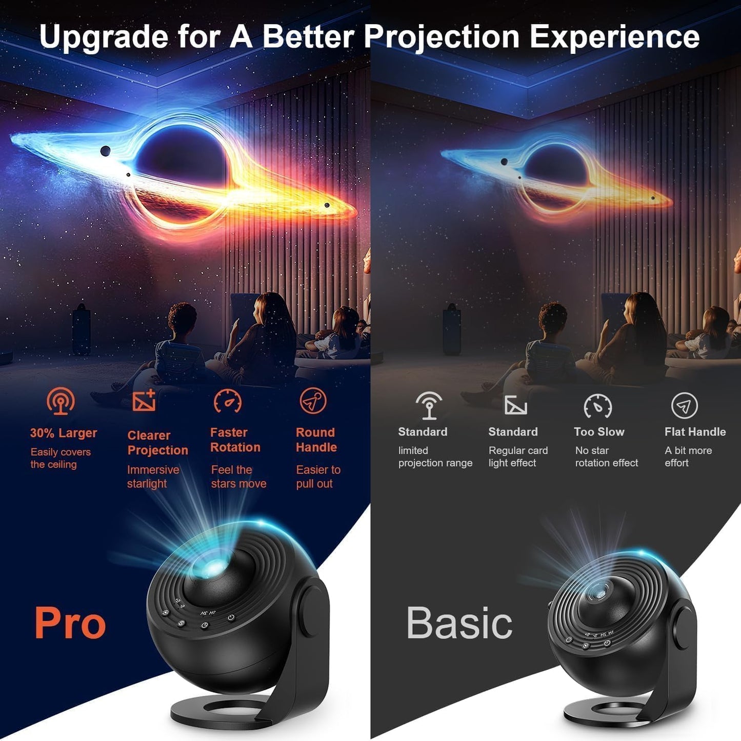 Galaxy Projector for Bedroom, 13 in 1 Star Projector Galaxy Light, Nebula Night Light Milky Way Projector with Timer, LED Space Planetarium Lamp Room Decor for Kids, Mothers Day Gifts