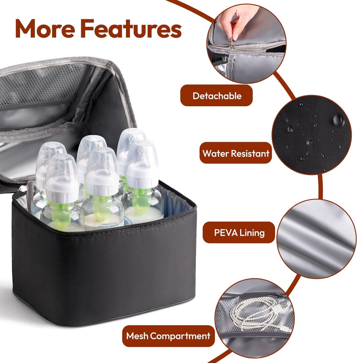 NCVI Breastmilk Cooler Bag with 2 Ice Pack, Breast Pump Bag with Cooler Fits 6 Bottles, Double Layer Breast Milk Cooler Travel Bag Baby Bottle, for Travel, Nursing Mom Daycare, Work, Picnic (Black)