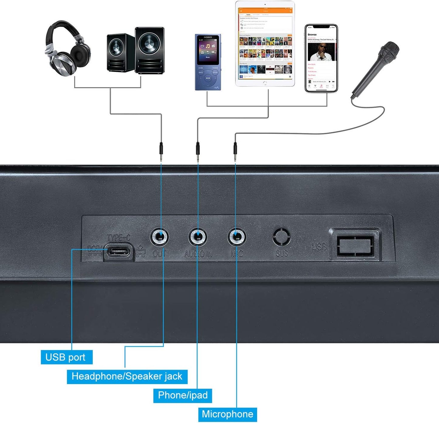 Hricane Keyboard Piano Lighted Keys for Beginner Adults Teens Kids, 61 Key Electronic Music Keyboard with Teaching Modes Powered by USB or Battery with LCD Display Microphone Headphone Jack