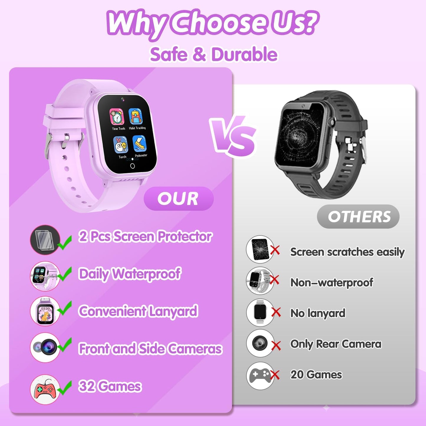 Kids Waterproof Smart Watch Gift for Girls Age 5-12, 32 Games HD Touchscreen Kids Watch with Dual Camera Video Music Player Pedometer Learn Cards 12/24hr Toys Birthday Gifts for Girls Ages 6 7 8 9