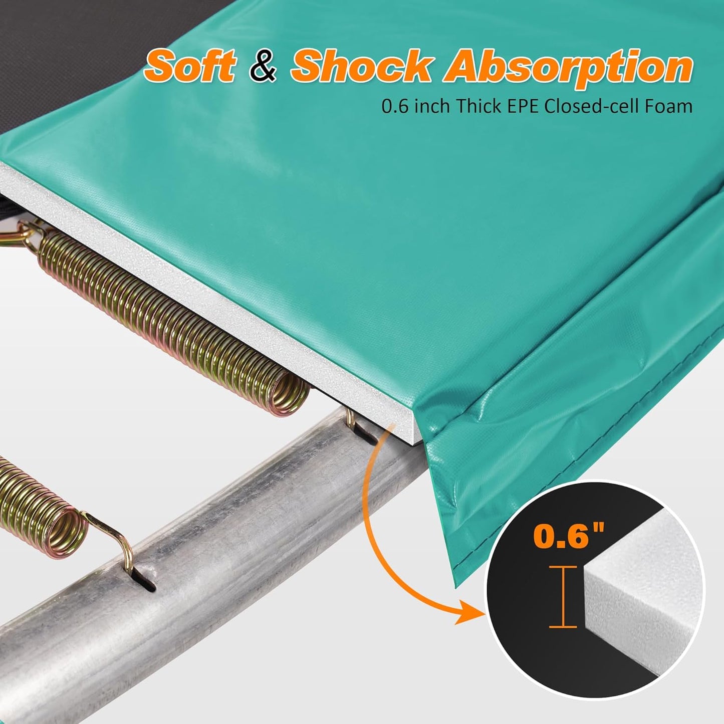 ExacMe Trampoline Pad Replacement 16 15 14 13 12 10 8 Foot, Waterproof Safety Spring Cover Round Frame Pad, No Hole for Pole