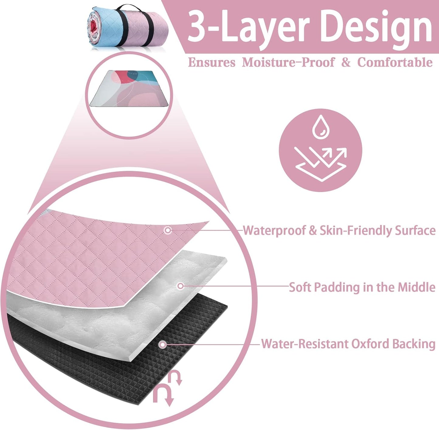 PY SUPER MODE Picnic Blankets Extra Large, Waterproof Foldable Outdoor Beach Blanket Oversized 83x79” Sandproof, 3-Layer Picnic Mat for Camping, Hiking, Travel, Park, Concerts(Abstract Pink)