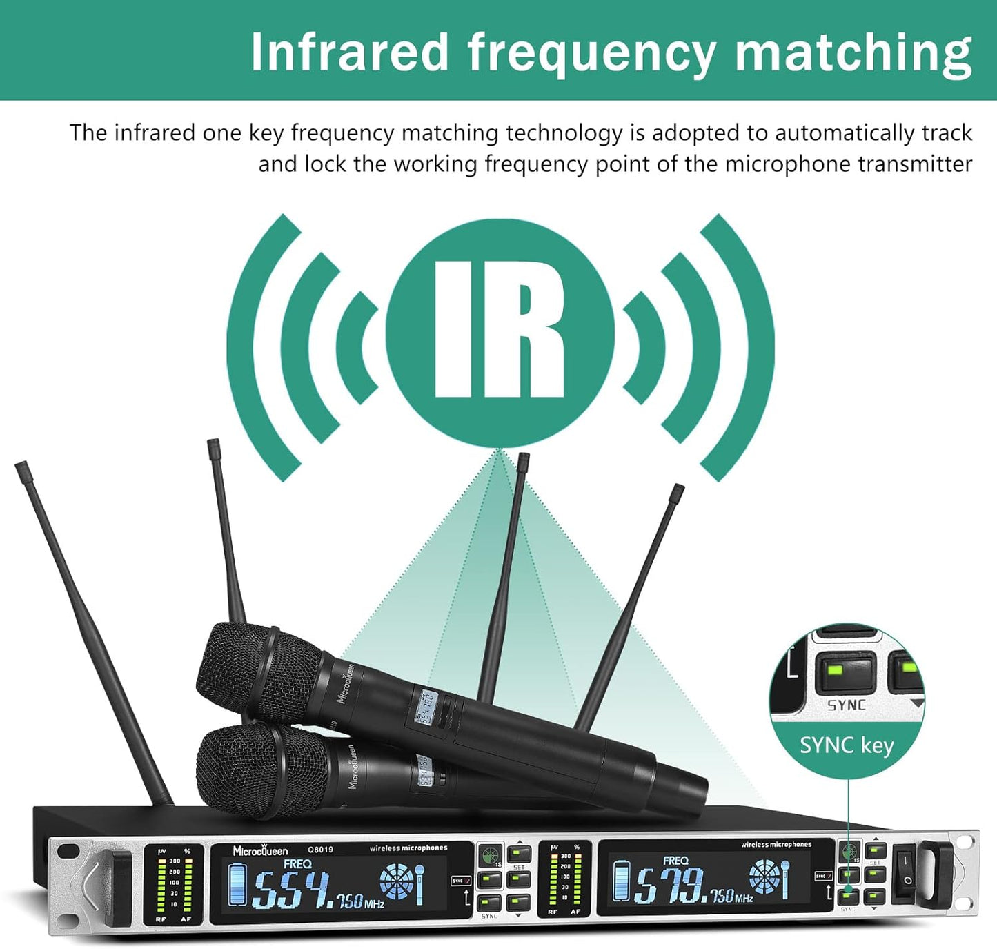 Professional UHF Wireless Microphone System, Dual Channel 530–580MHz with 2 Metal Handheld Mics, Multi-Channel UHF System, 500FT Range, for Karaoke, Meeting, Party