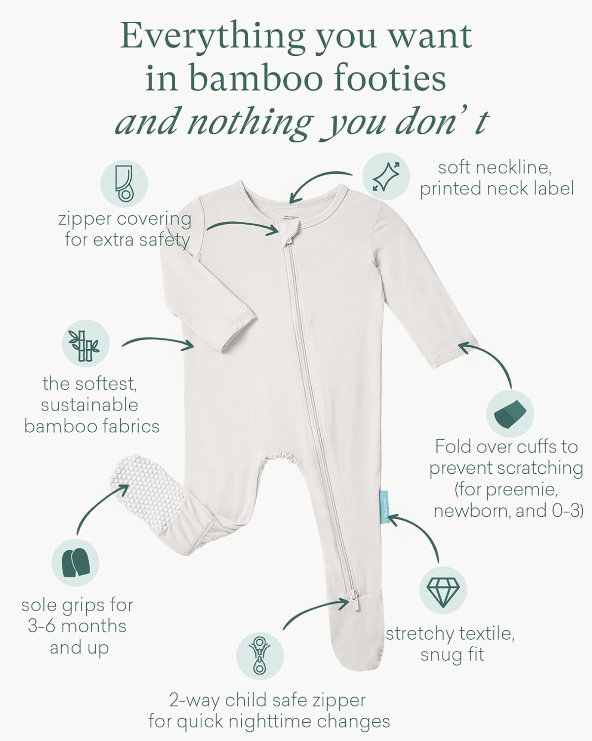 Baby Zipper Footie Pajamas, Supersoft Bamboo Rayon Baby Footed Pjs Boy Girl 0-3-6-9-18-24 Month Coverall Sleepers