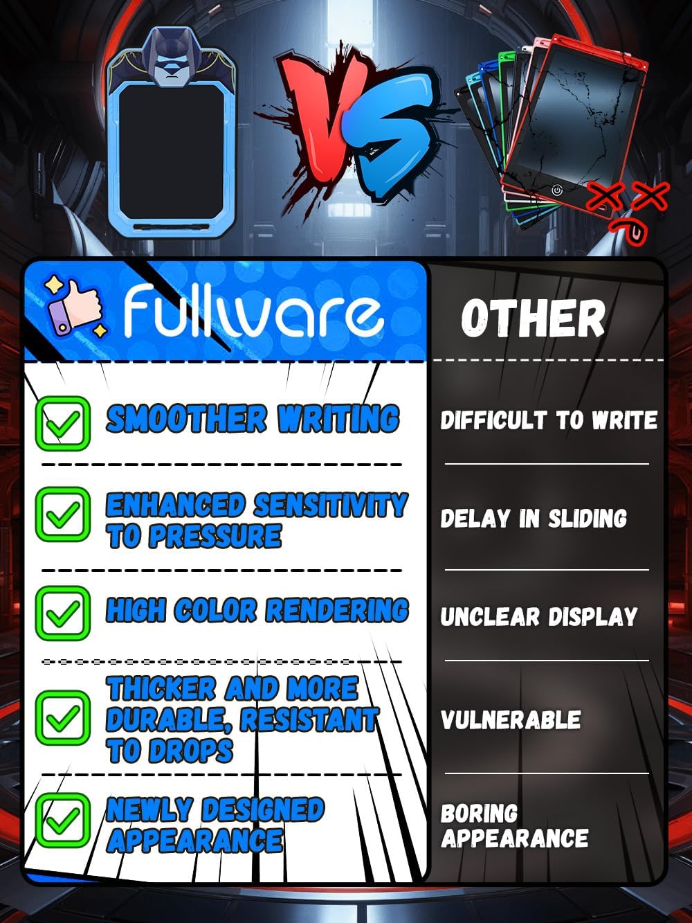 LCD Writing Tablet for Kids 10 Inch Bat Hero for Toddler 2 3 4 5 6 - Paint, Doodle Board, Drawing Pad - Travel Toys, Road Trip Car Activities, Birthday Christmas Gift Boys & Man