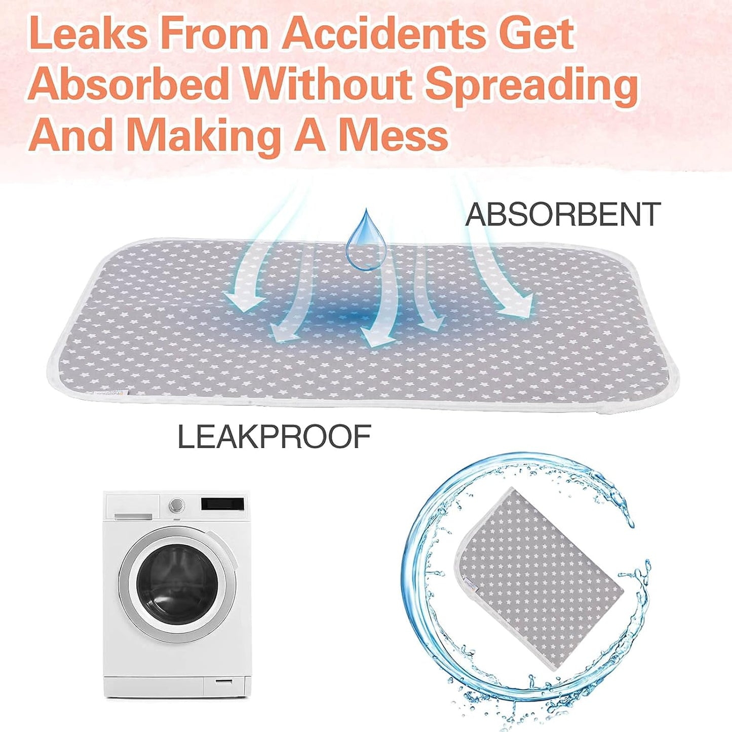 Baby Diaper Changing Pad, 21 5/8" x 31.5" Waterproof Changing Pad Liners - Reusable Soft and Absorbent Portable Changing Mat(Star1PCS)