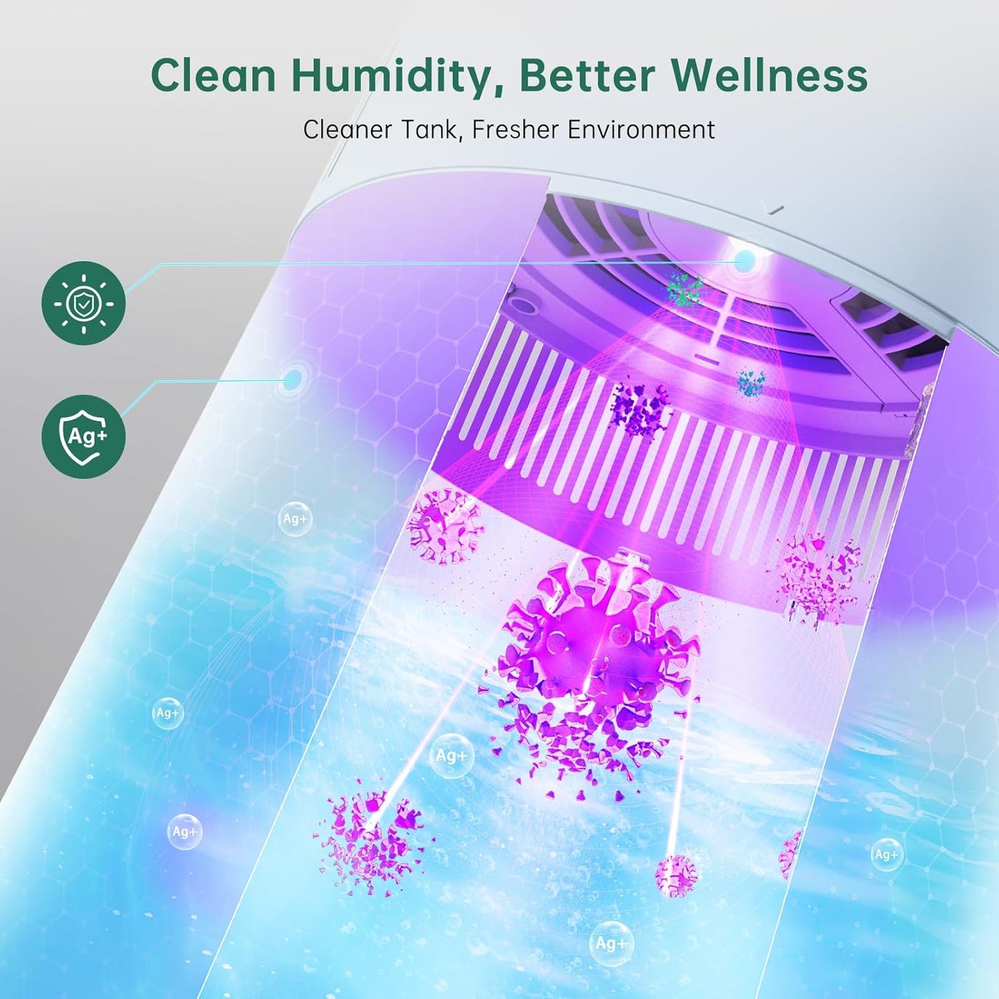 MistFree Smart Humidifier for Bedroom, Evaporative Humidifier No White Dust, Auto Humidity & APP Control, 3L Water Tank Easy to Clean, Sleep Mode, Timing, Humidifiers for Nursery/Baby(Blue)