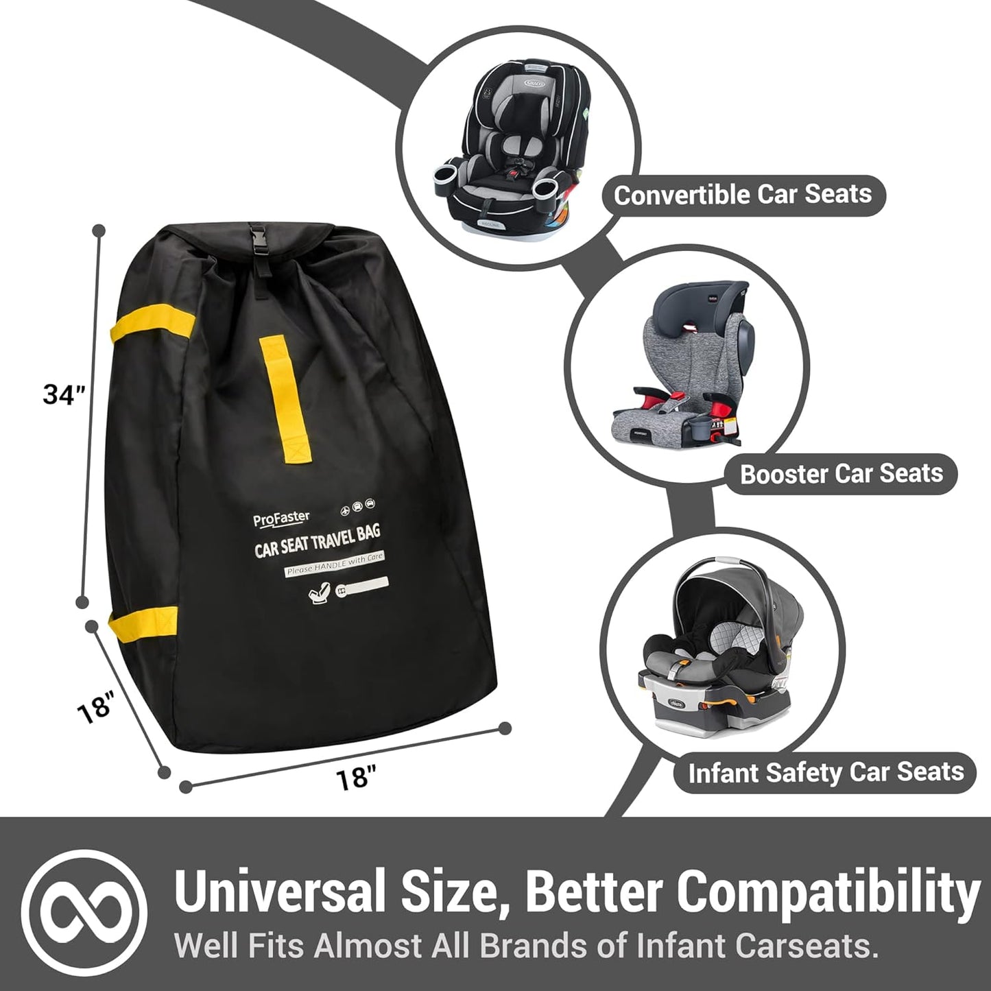 Car Seat Travel Bag Backpack for Air Travel - Karfast Universal Infant Carseat Gate Check Bag Cover for Airplane, Foldable with Pouch, Yellow