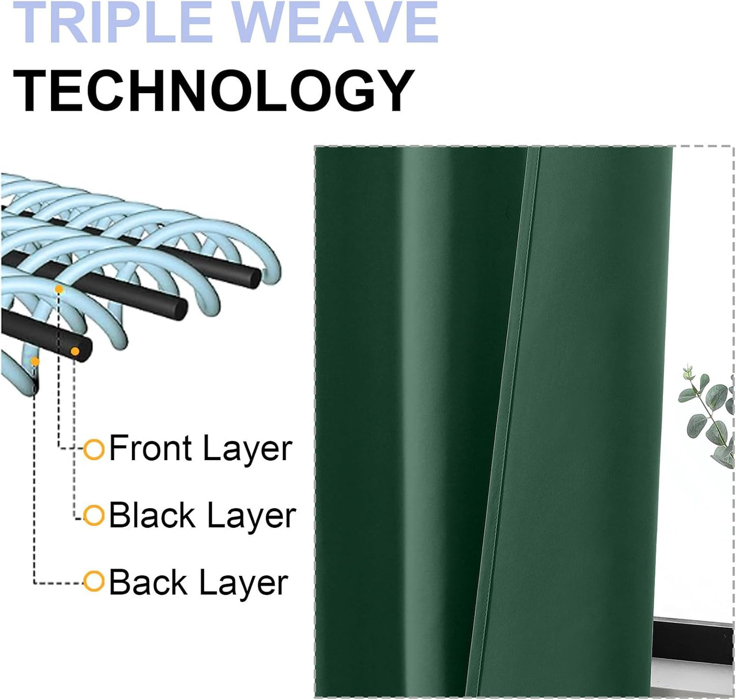 Simplebrand Ava Ever Green Blackout Curtains for Bedroom 84 Inch Length 2 Panels Set, Solid Thermal Insulated Privacy Living Room Window Treatment Curtains Blackout Drapes, W50 x L84 Inch, Ever Green