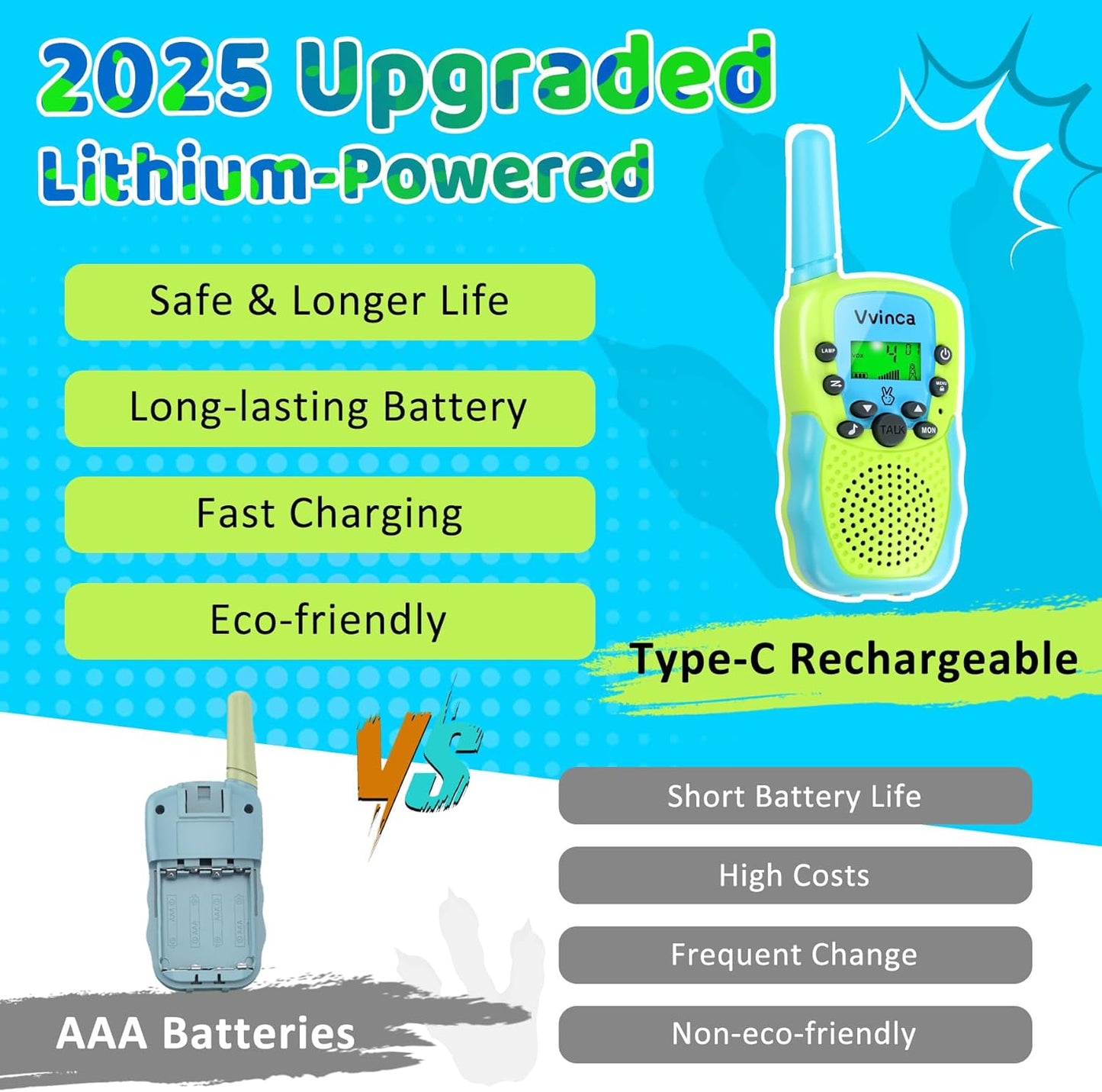 Vvinca Walkie Talkies for Kids Rechargeable Toys for Ages 5-7, Long Range 22 Channels 2 Way Kids Walkie Talkie with Flashlight for Camping Hiking Indoor Outdoor 3 4 5 6-12 Boy Girl Christmas Birthday