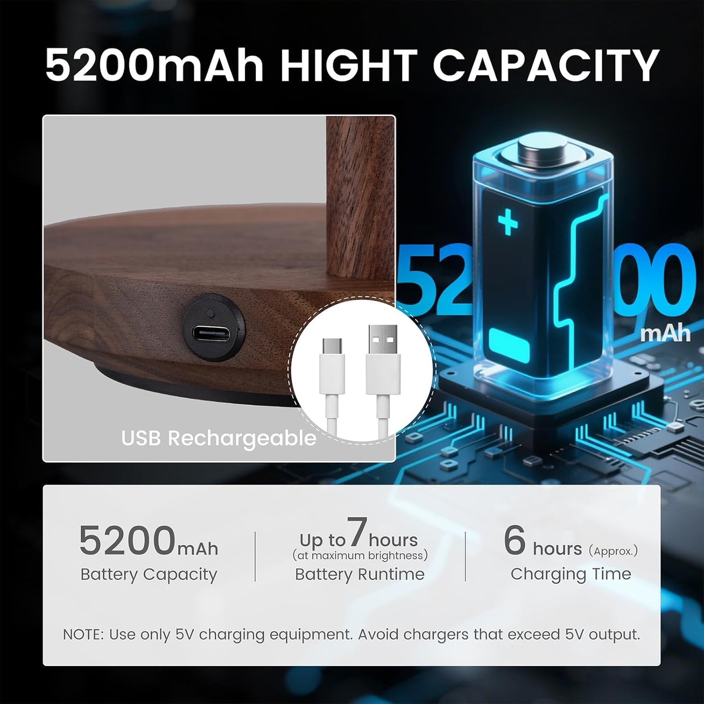 Moon Lamp for Bedroom, 5200mAh Rechargeable Wooden Desk Lamp with Touch Control & Adjustable Brightness, Creative Cordless Lamp, Decorative Bedside Lighting for Living Room & Gift