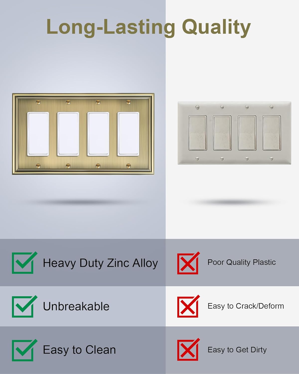 2-Pack Quad Decorator Cover Plate, Zinc Alloy Decorative Antique Brass Switch Plates and Outlet Covers, 4 Gang Wall Plate for Electrical Outlets, Receptacle, GFCI Outlet, Dimmer Switch