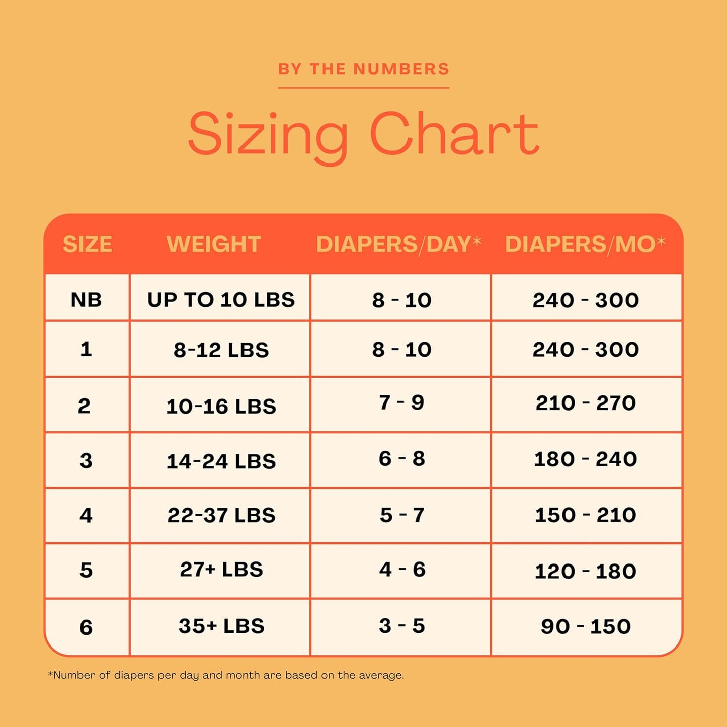 Hello Bello Diapers, Size 6 (35 lbs) Wild Cats, 17 Count of Premium Disposable Baby Diapers, Hypoallergenic with Soft, Cloth-Like Feel